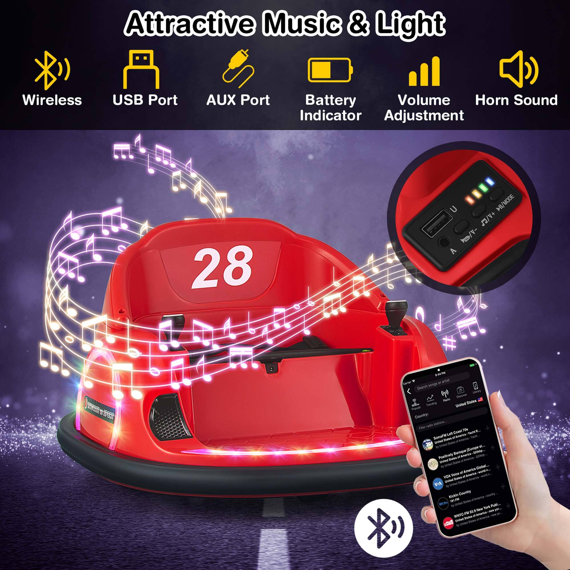 media item thumbnail