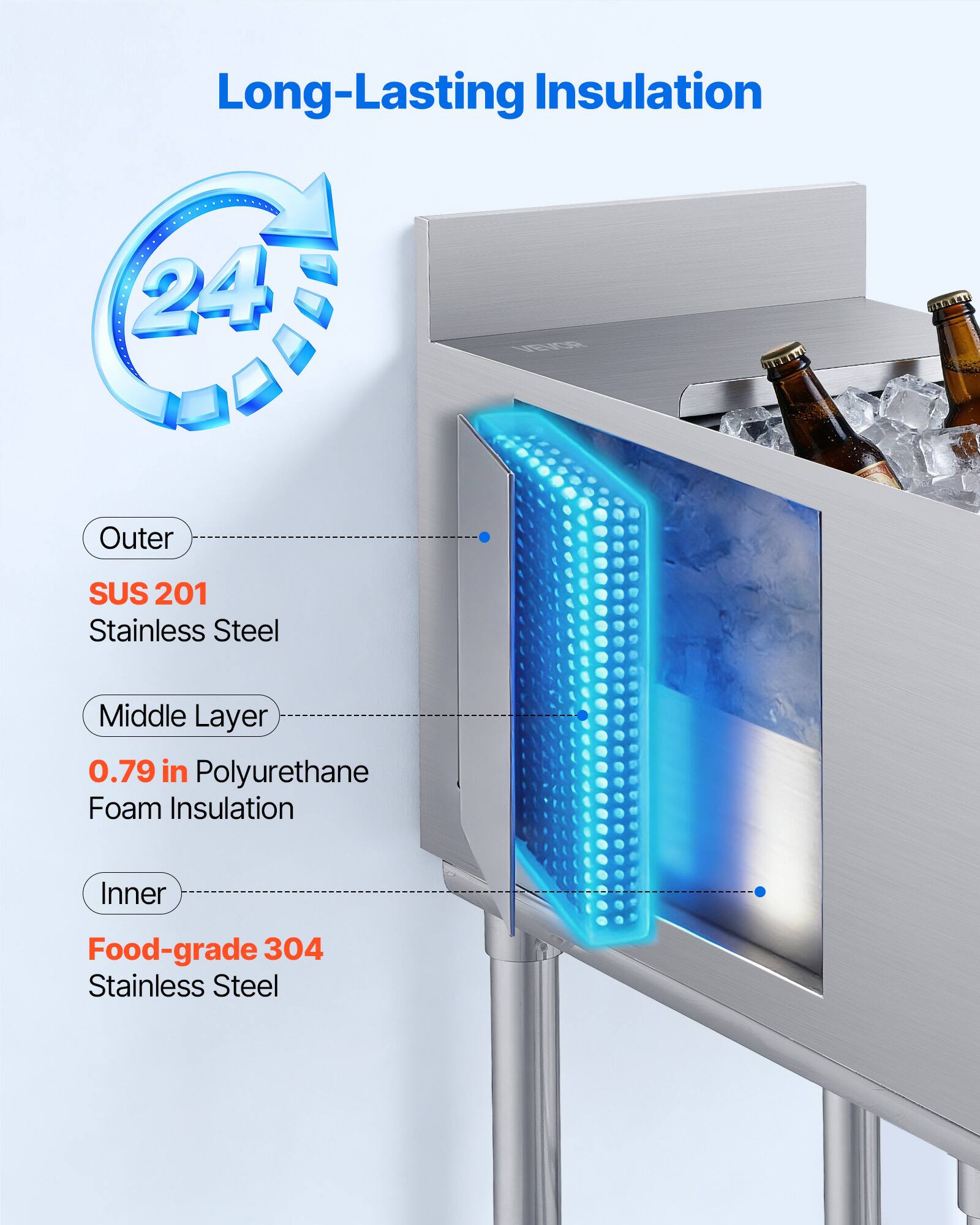 Long-Lasting Insulation  
24 Year Outer SUS 201 Stainless Steel  
Middle Layer 0.79 in Polyurethane Foam Insulation  
Inner Food-grade 304 Stainless Steel