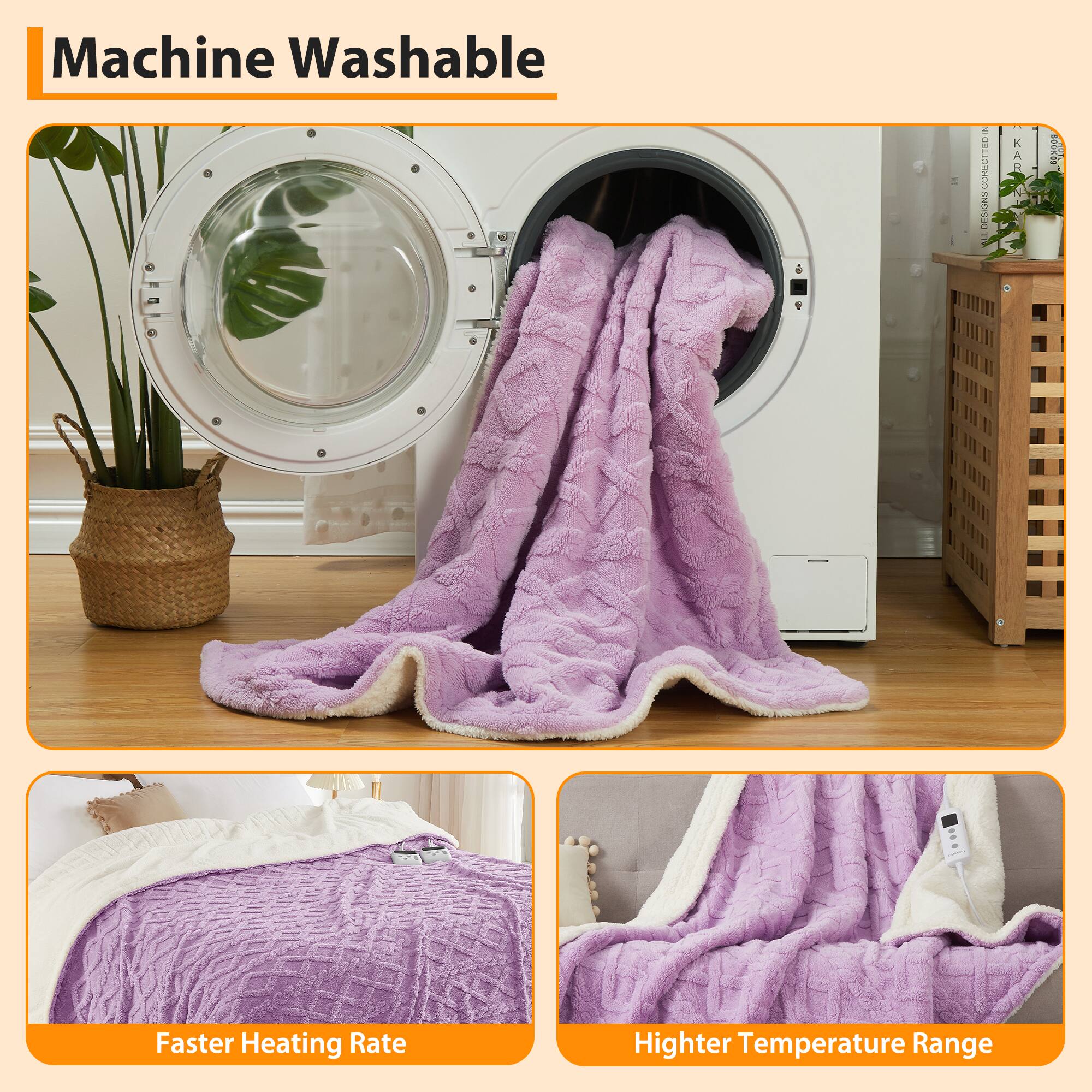 Machine Washable

- Faster Heating Rate
- Higher Temperature Range