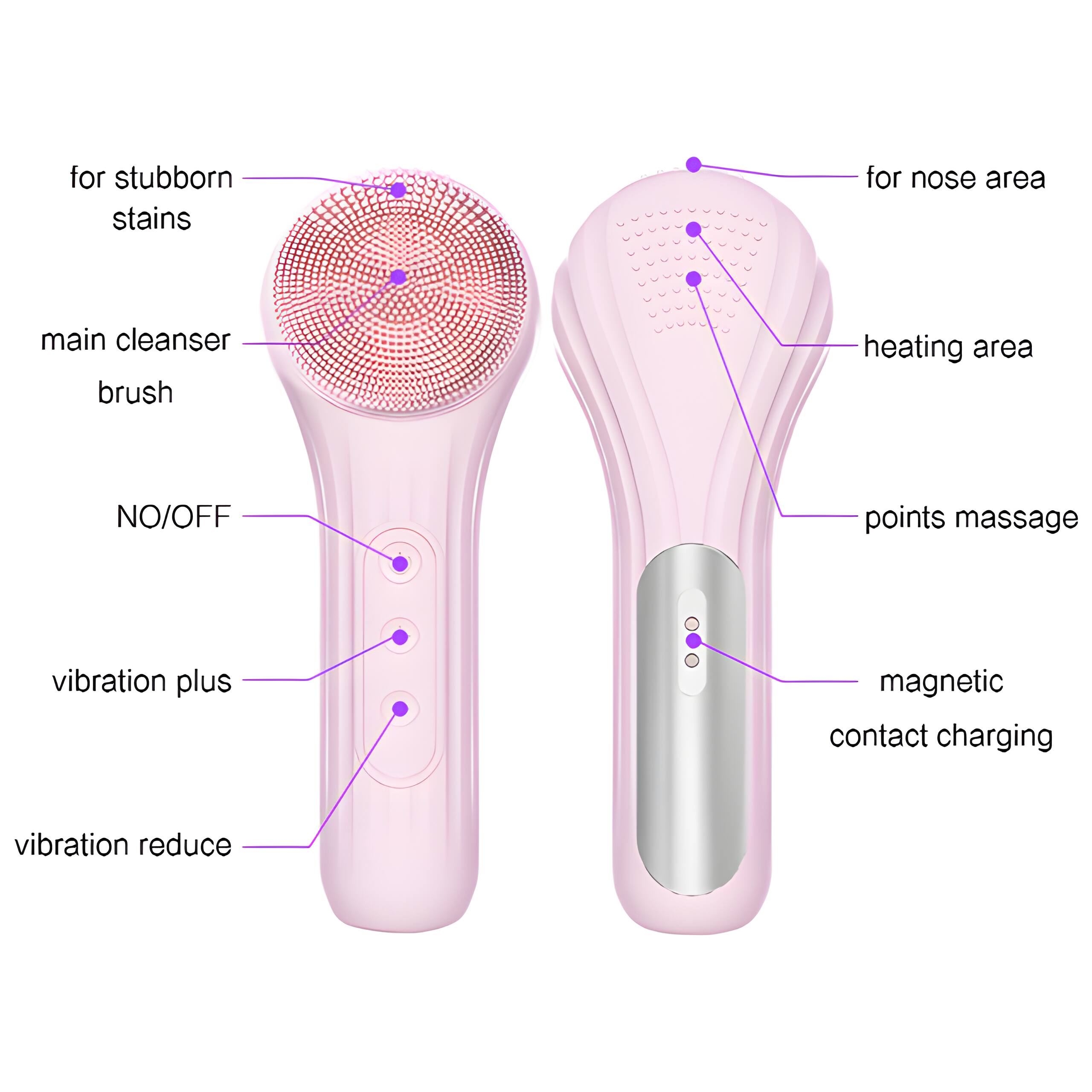 for stubborn stains  
main cleanser brush  
NO/OFF  
vibration plus  
vibration reduce  
for nose area  
heating area  
points massage  
magnetic contact charging