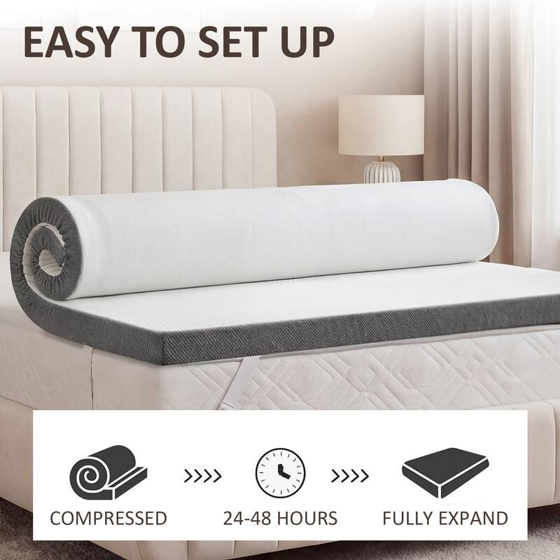 EASY TO SET UP

COMPRESSED  
24-48 HOURS  
FULLY EXPAND