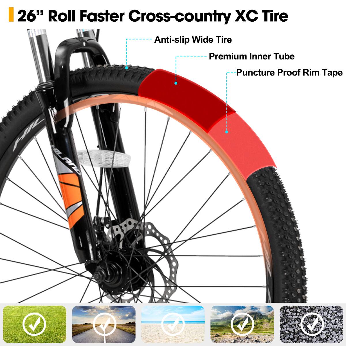 26" Roll Faster Cross-country XC Tire
Anti-slip Wide Tire
Premium Inner Tube
Puncture Proof Rim Tape
HILANO