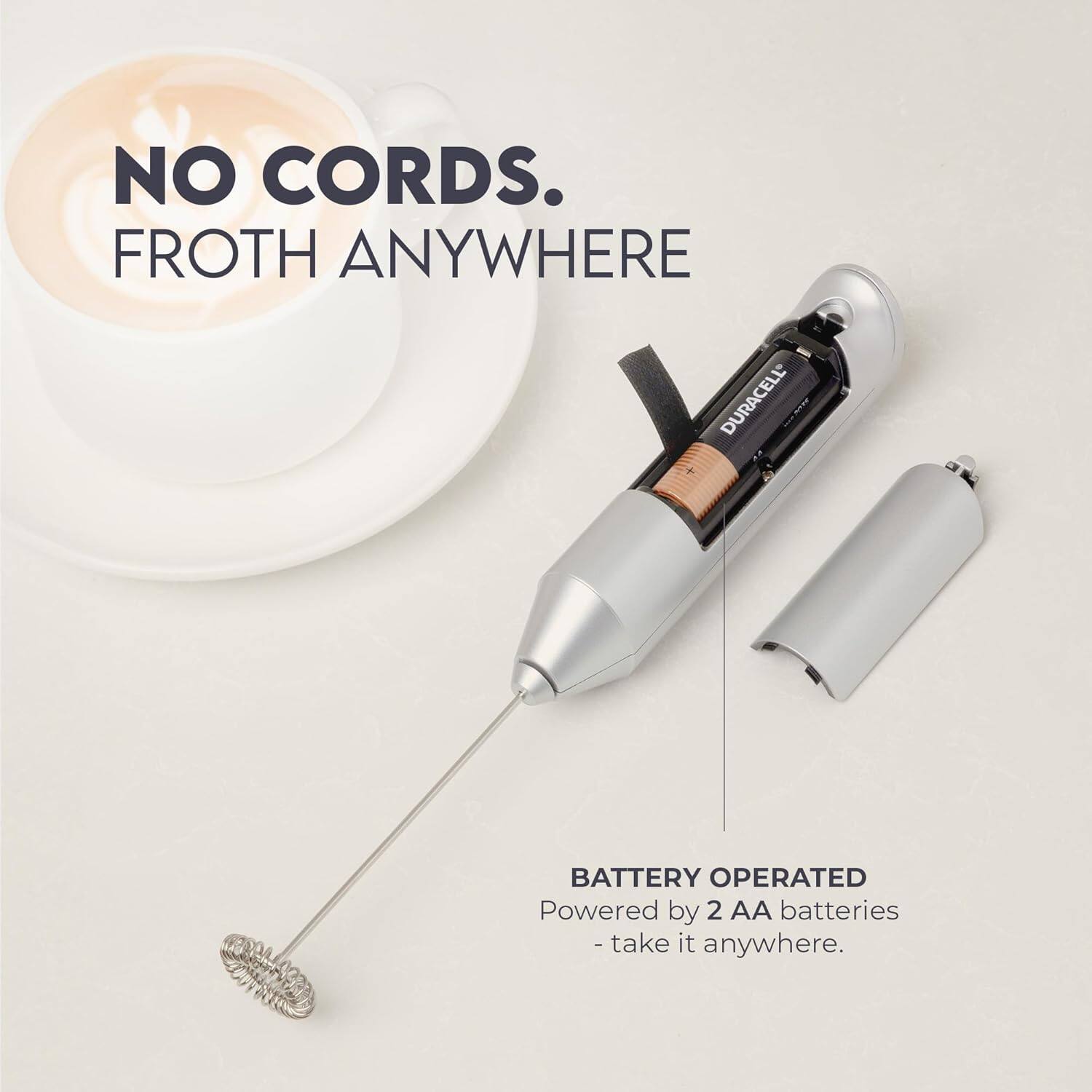 NO CORDS. FROTH ANYWHERE

DURACELL BATTERY OPERATED
Powered by 2 AA batteries - take it anywhere.