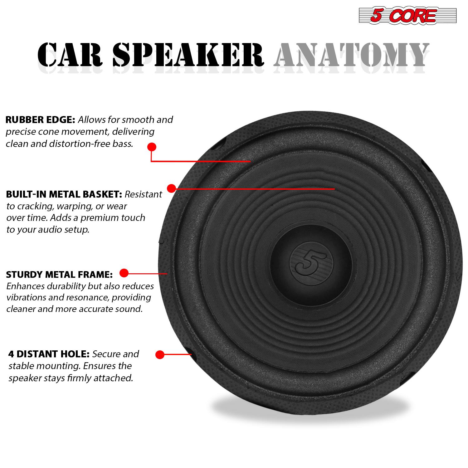 **CAR SPEAKER ANATOMY**

- **RUBBER EDGE:** Allows for smooth and precise cone movement, delivering clean and distortion-free bass.
- **BUILT-IN METAL BASKET:** Resistant to cracking, warping, or wear over time. Adds a premium touch to your audio setup.
- **STURDY METAL FRAME:** Enhances durability but also reduces vibrations and resonance, providing cleaner and more accurate sound.
- **4 DISTANT HOLE:** Secure and stable mounting. Ensures the speaker stays firmly attached.