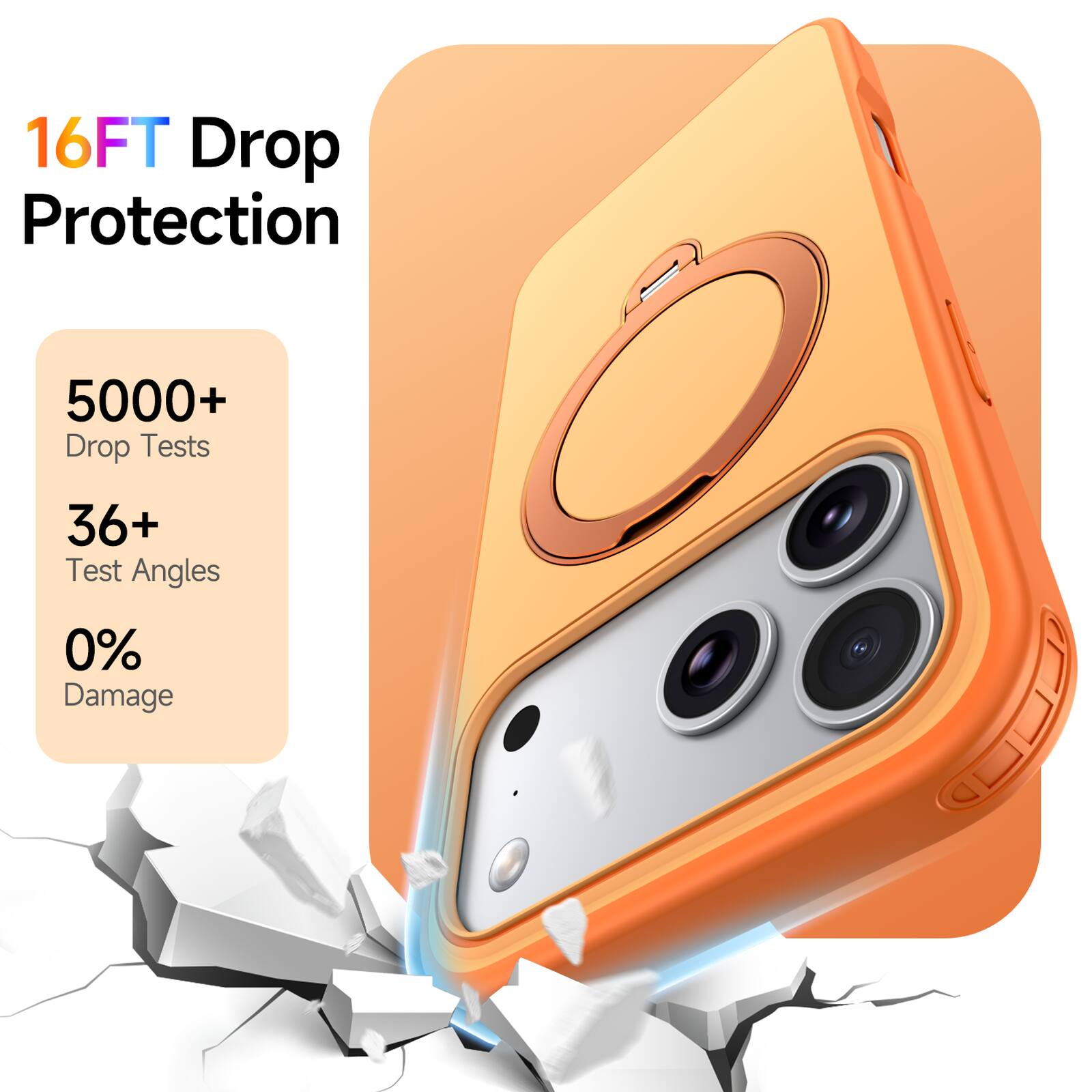16FT Drop Protection  
5000+ Drop Tests  
36+ Test Angles  
0% Damage