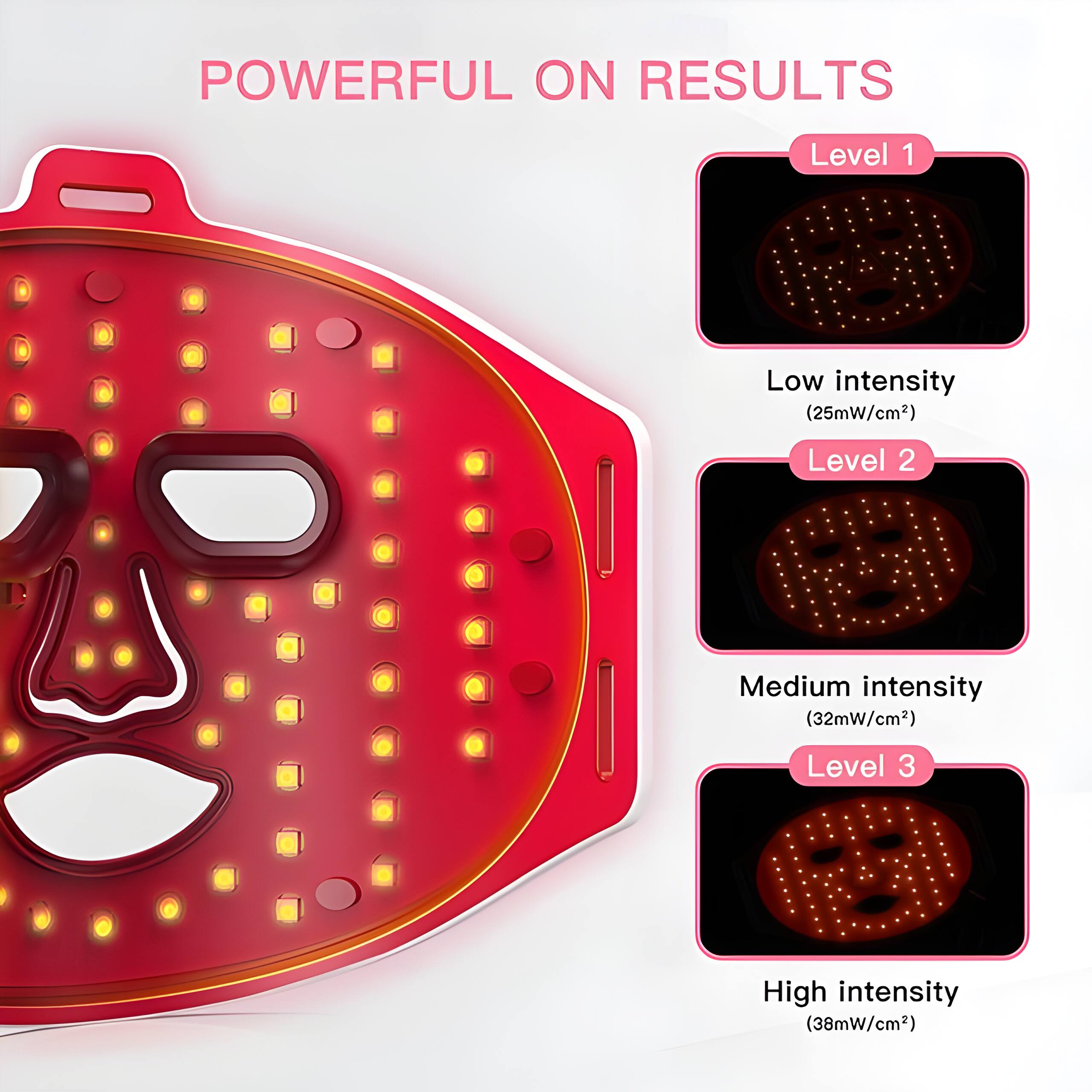 POWERFUL ON RESULTS

Level 1
Low intensity (25mW/cm²)

Level 2
Medium intensity (32mW/cm²)

Level 3
High intensity (38mW/cm²)