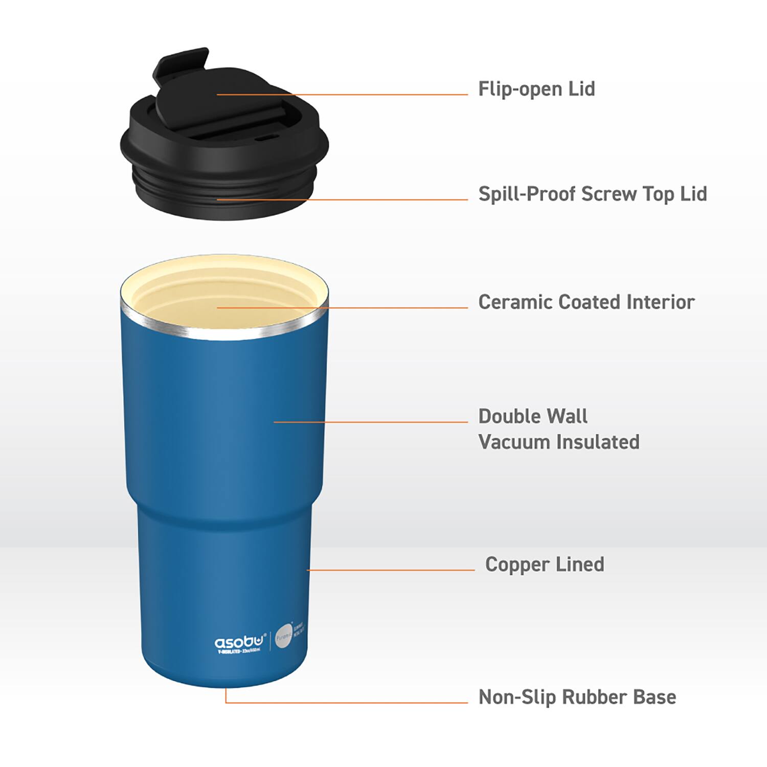 Flip-open Lid  
Spill-Proof Screw Top Lid  
Ceramic Coated Interior  
Double Wall Vacuum Insulated  
Copper Lined  
Non-Slip Rubber Base