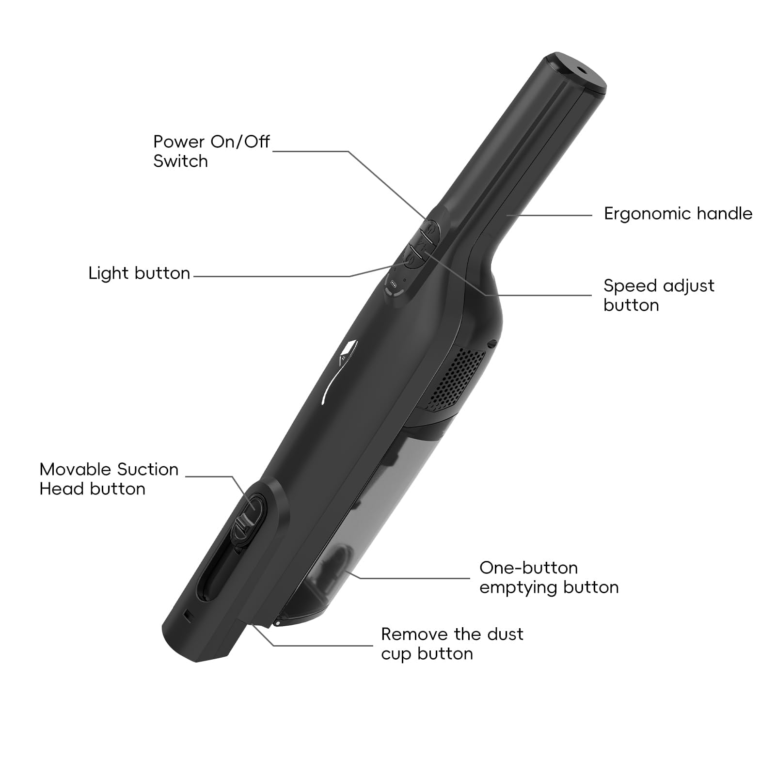 - Power On/Off Switch
- Ergonomic handle
- Light button
- Speed adjust button
- Movable Suction Head button
- One-button emptying button
- Remove the dust cup button