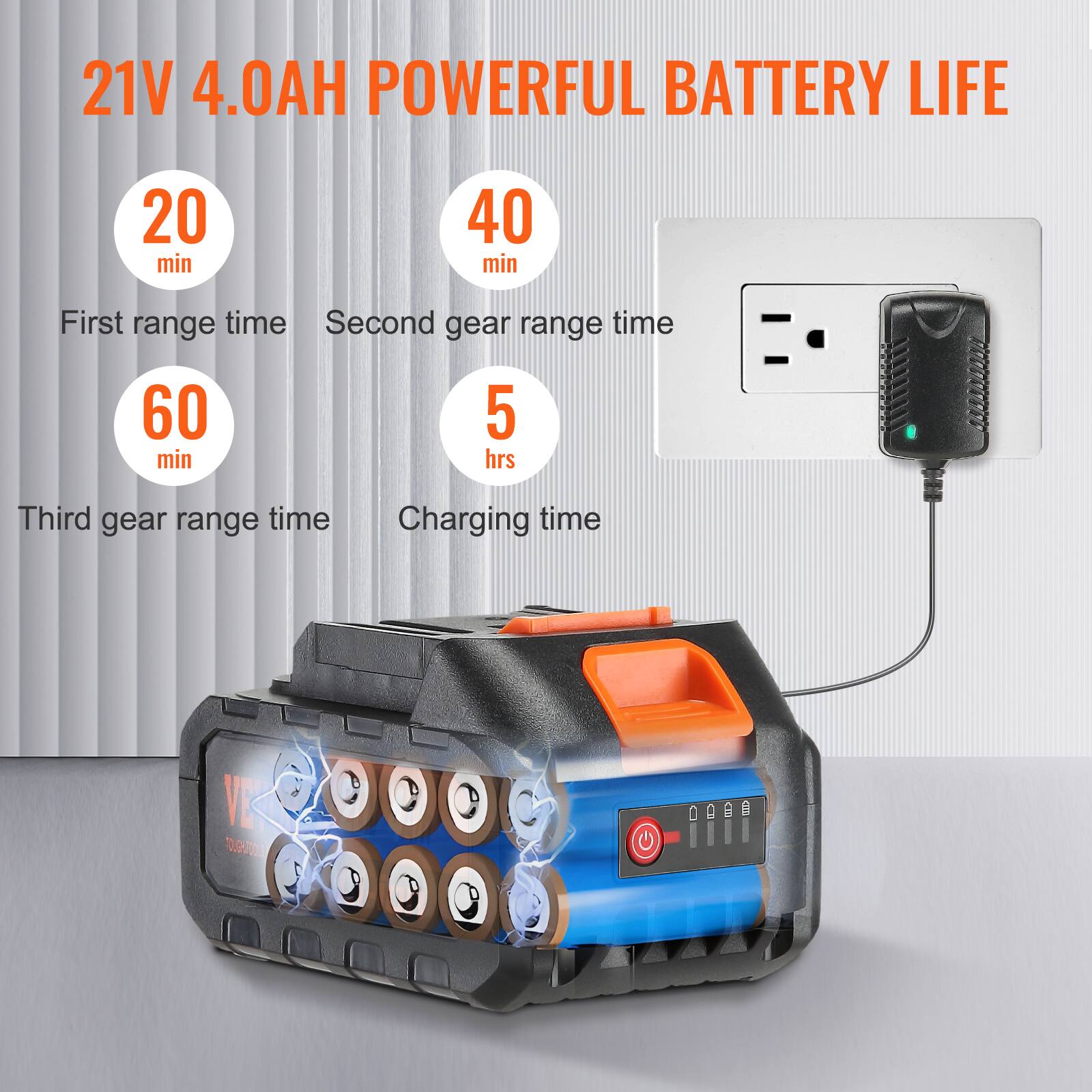 21V 4.0AH POWERFUL BATTERY LIFE

- First range time: 20 min
- Second gear range time: 40 min
- Third gear range time: 60 min
- Charging time: 5 hrs