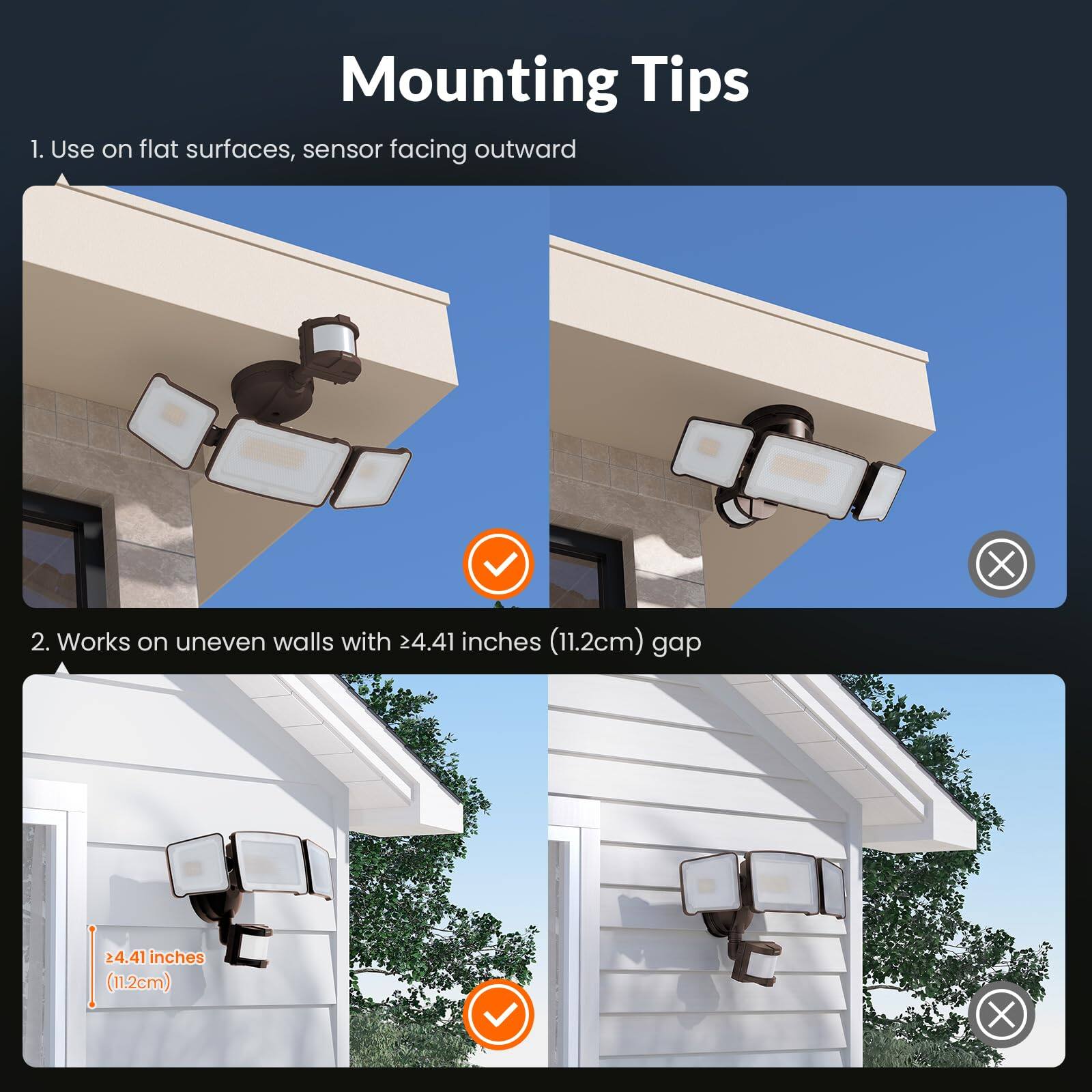 Mounting Tips

1. Use on flat surfaces, sensor facing outward
2. Works on uneven walls with 24.41 inches (11.2cm) gap