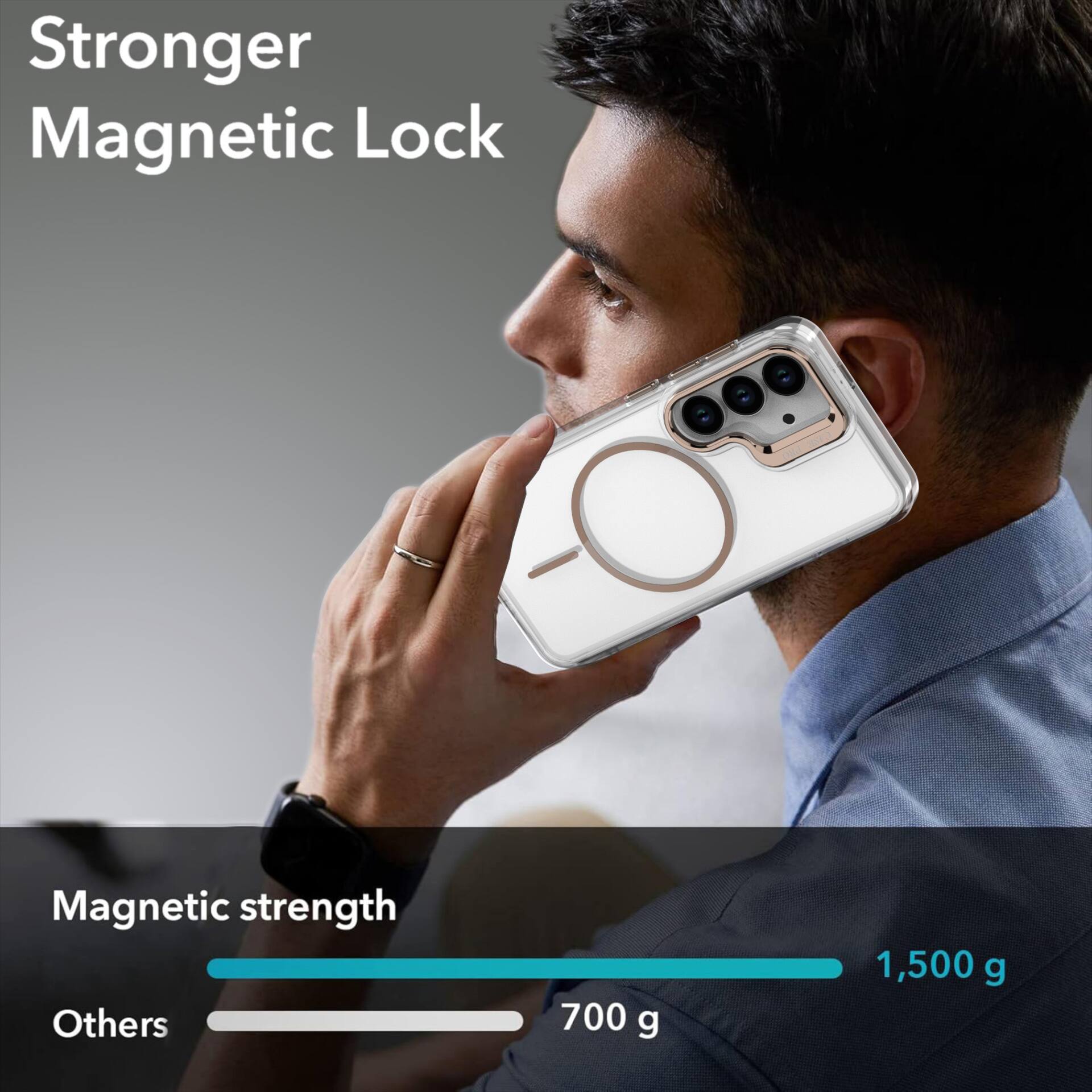 Stronger Magnetic Lock

Magnetic strength
Others 700 g
1,500 g