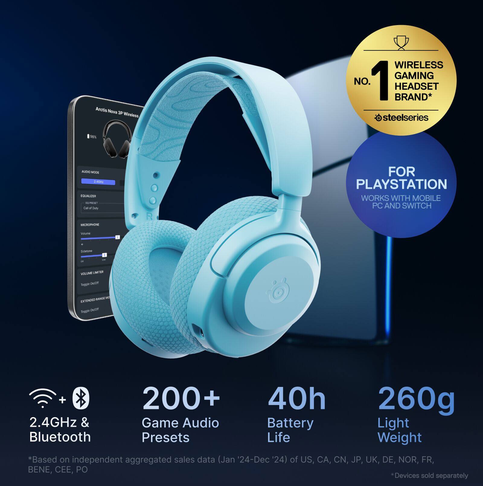 Arctis Novs JP Wireless Gaming Headset No. 1 Headset Brand* osteelseries S% - - - TQUIALITIES - i -a a D FOR PLAYSTATION WORKS WITH MOBILE PC AND SWITCH CROPH -t - Mituhe M Nge IUM A - EETENTU K te + 200+ 40h 260g 2.4GHz & Game Audio Battery Light Bluetooth Presets Life Weight *Based on independent aggregated sales data (Jan '24-Dec '24) of US, CA, CN, JP, UK, DE, NOR, FR, BENE, CEE, PO Devices sold separately