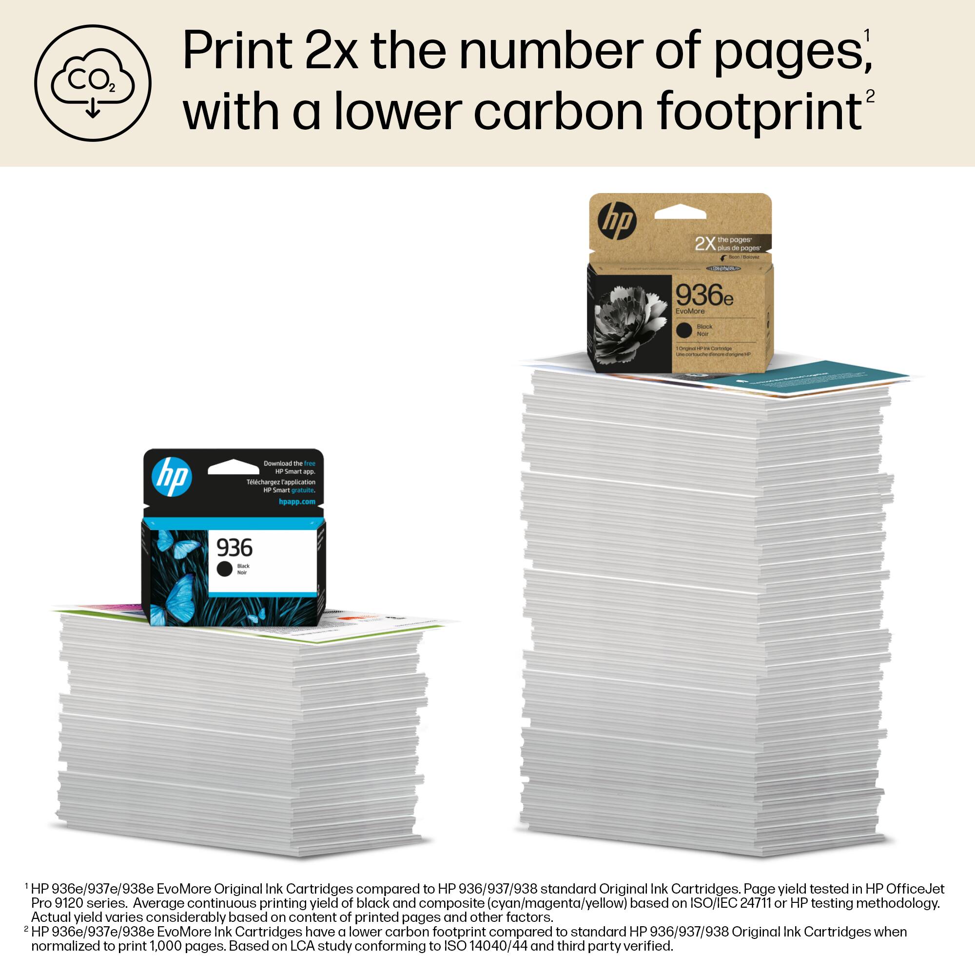 CO2 Print 2x the number of pages, 2 with a lower carbon footprint hp te - 2X - - - - -  936e EvoMine - -  -  hp Downtoad the thas -  - inmmarges Exppfication - mart + patutte hpapo.com 936 - - I HP 936e/937e/938e EvoMore Original Ink Cartridges compared to HP 936/937/938 standard Original Ink Cartridges. Page yield tested in HP OfficeJet Pro 9120 series. Average continuous printing yield of black and composite (cyan/magenta/yellow) based on SO/IEC24711 24711 or HP testing methodology. Actual yield varies considerably based on content of printed pages and other factors. 2 HP 936e/937e/938e EvoMore Ink Cartridges have lower carbon footprint than standard HP 936/937/938 Ink Cartridges when normalized to print 1,000 pages. Based on LCA study conforming to SO 14040/44 and third party verified.