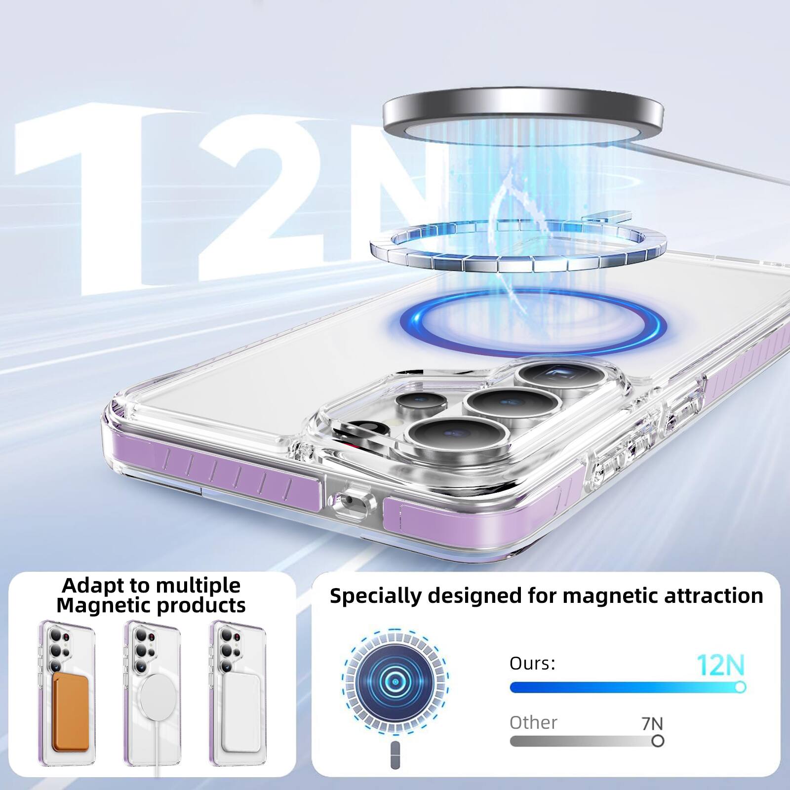 12

Adapt to multiple Magnetic products

Specially designed for magnetic attraction

Ours: 12N

Other: 7N