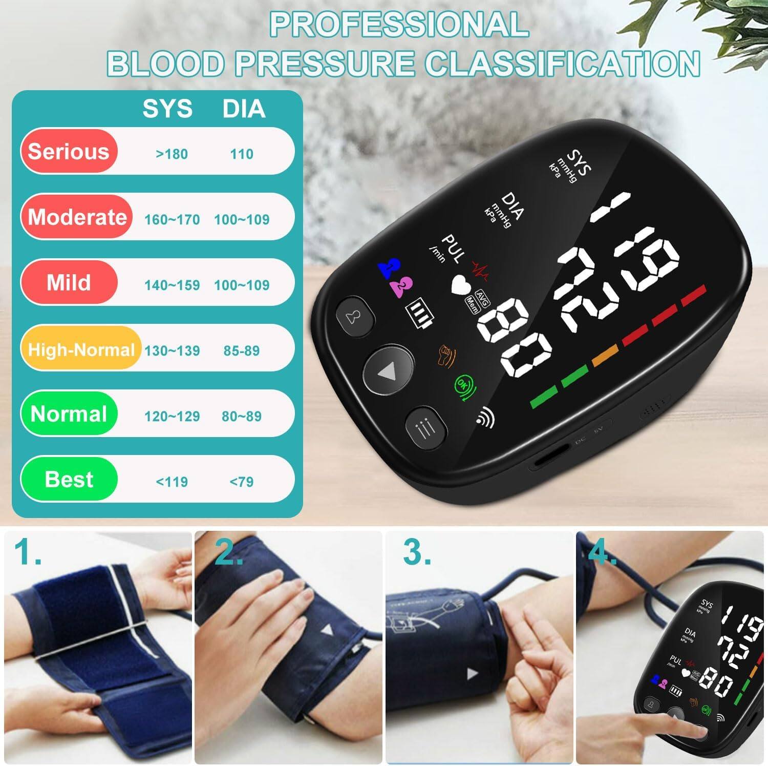PROFESSIONAL BLOOD PRESSURE CLASSIFICATION

SYS DIA

- Serious: >180 110 kPa
- Moderate: 160~170 100-109 kPa
- Mild: 140~159 100~109 kPa
- High-Normal: 130~139 85~89
- Normal: 120~129 80~89
- Best: <119 <79

1. 2. 3. 4.

PUL 02 11 80