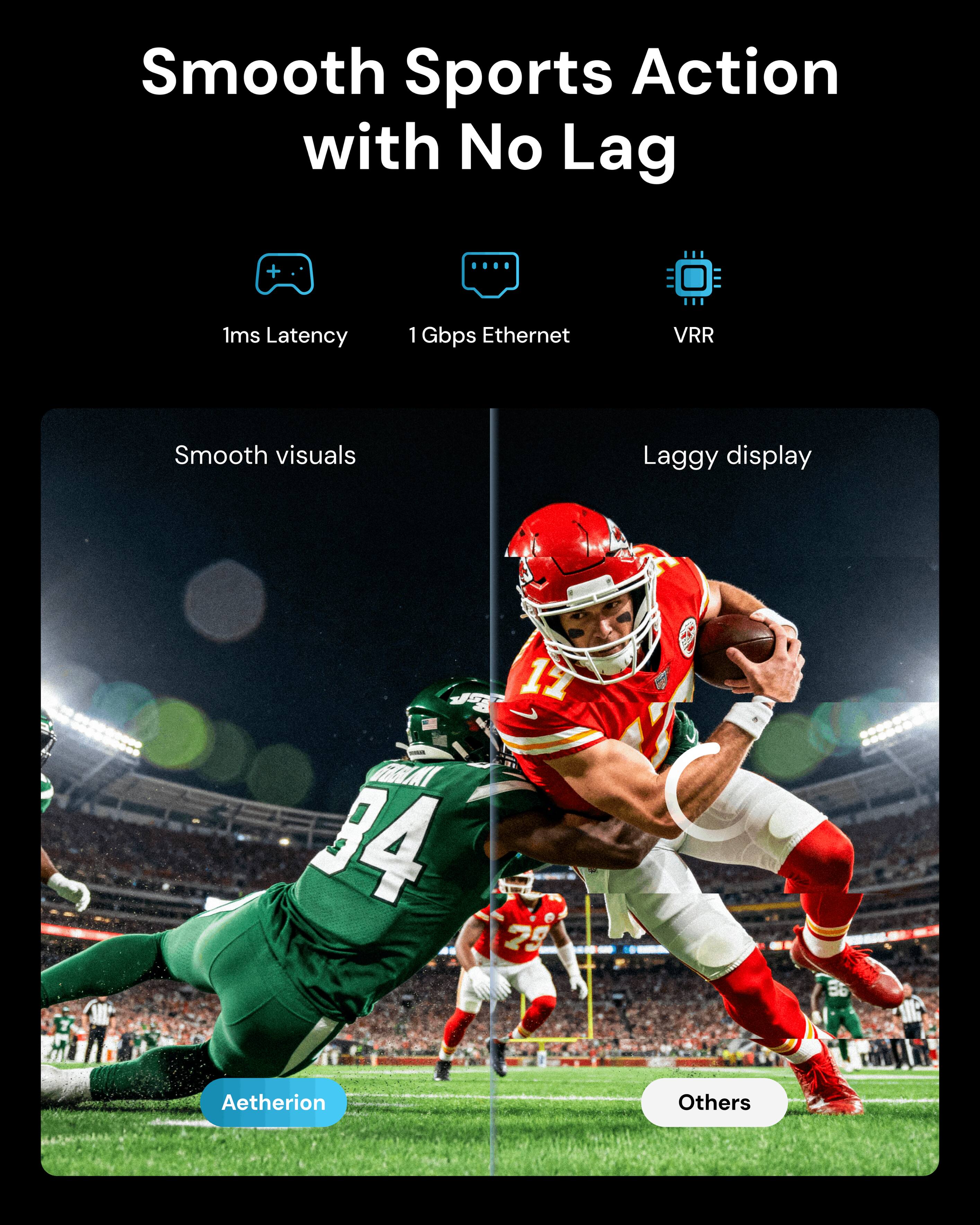 Smooth Sports Action with No Lag  
+ 1ms Latency  
1 Gbps Ethernet  
VRR  

Smooth visuals  
Laggy display  

Aetherion  
Others