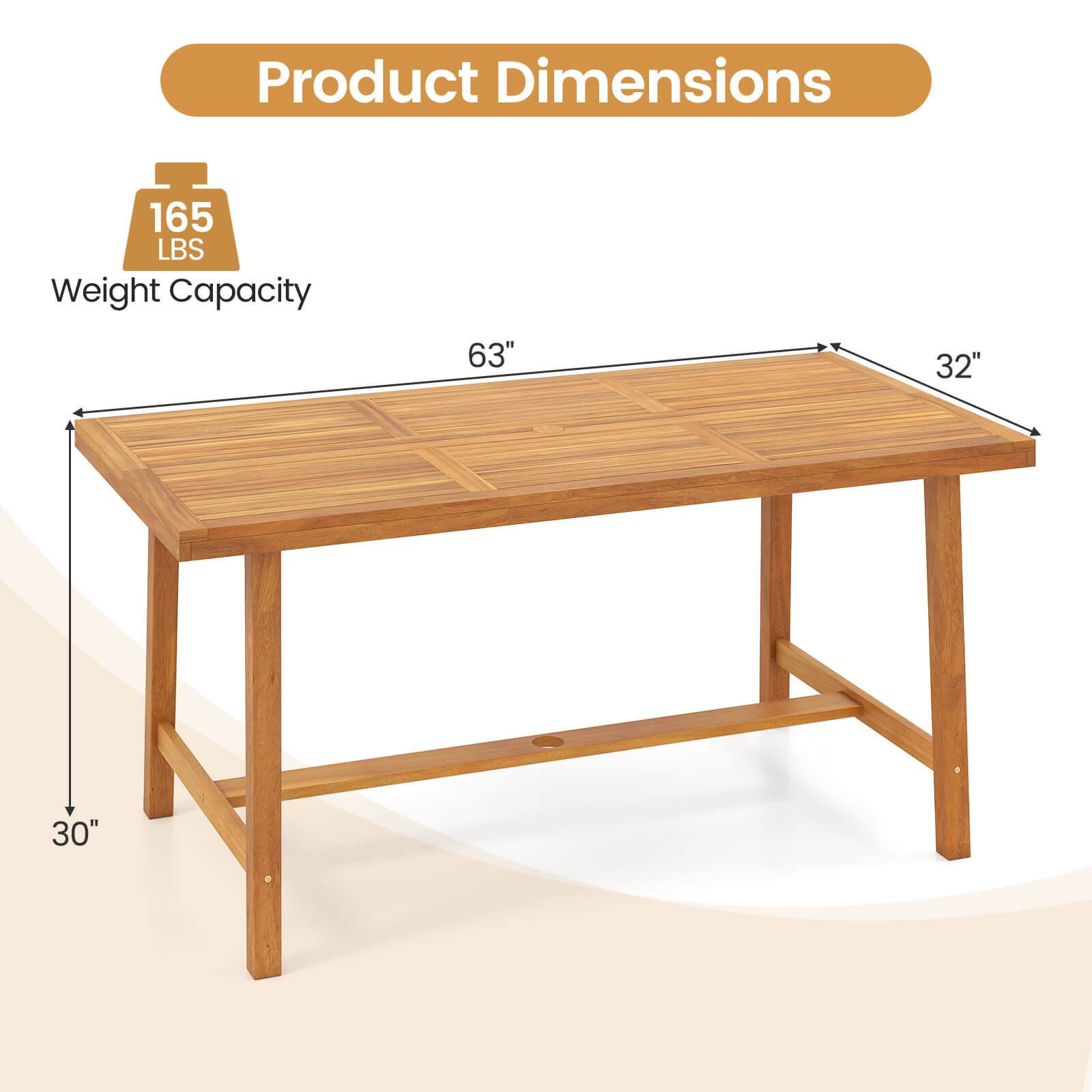 Product Dimensions

Weight Capacity: 165 LBS

Dimensions: 63" x 32" x 30"