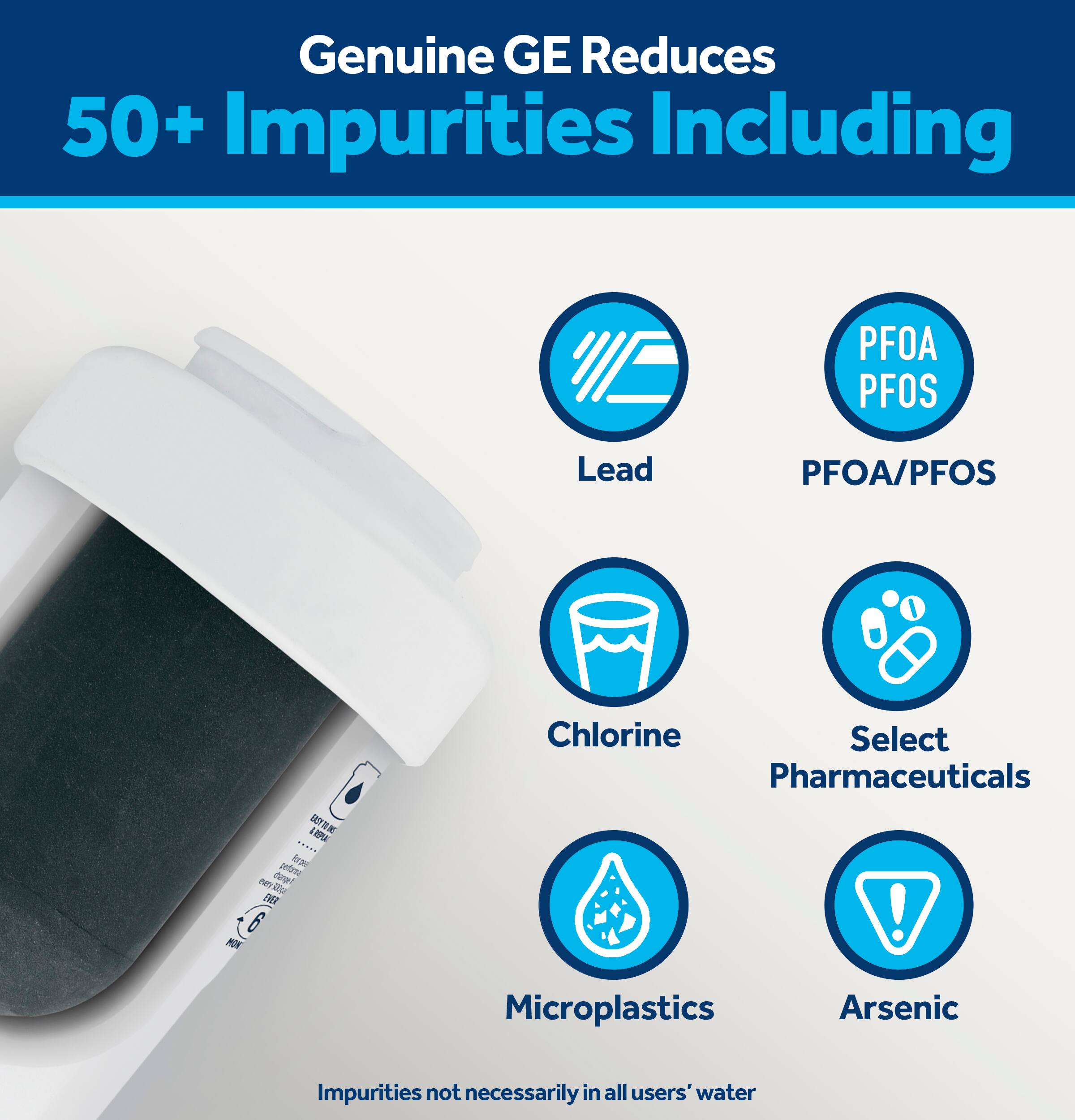 Genuine GE Reduces 50+ Impurities Including

- Lead
- PFOA/PFOS
- Chlorine
- Select Pharmaceuticals
- Microplastics
- Arsenic

Impurities not necessarily in all users' water