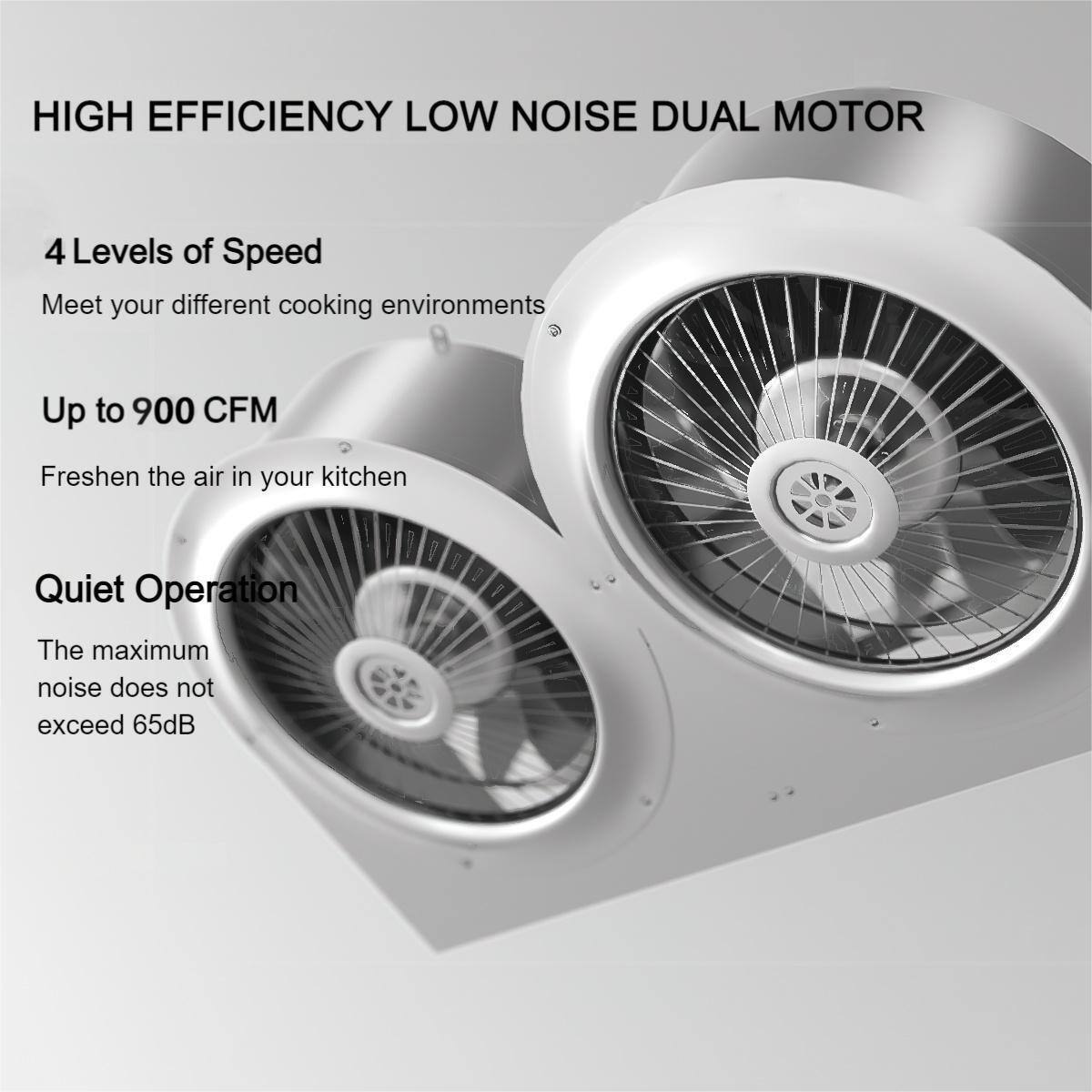 HIGH EFFICIENCY LOW NOISE DUAL MOTOR

4 Levels of Speed  
Meet your different cooking environments

Up to 900 CFM  
Freshen the air in your kitchen

Quiet Operation  
The maximum noise does not exceed 65dB