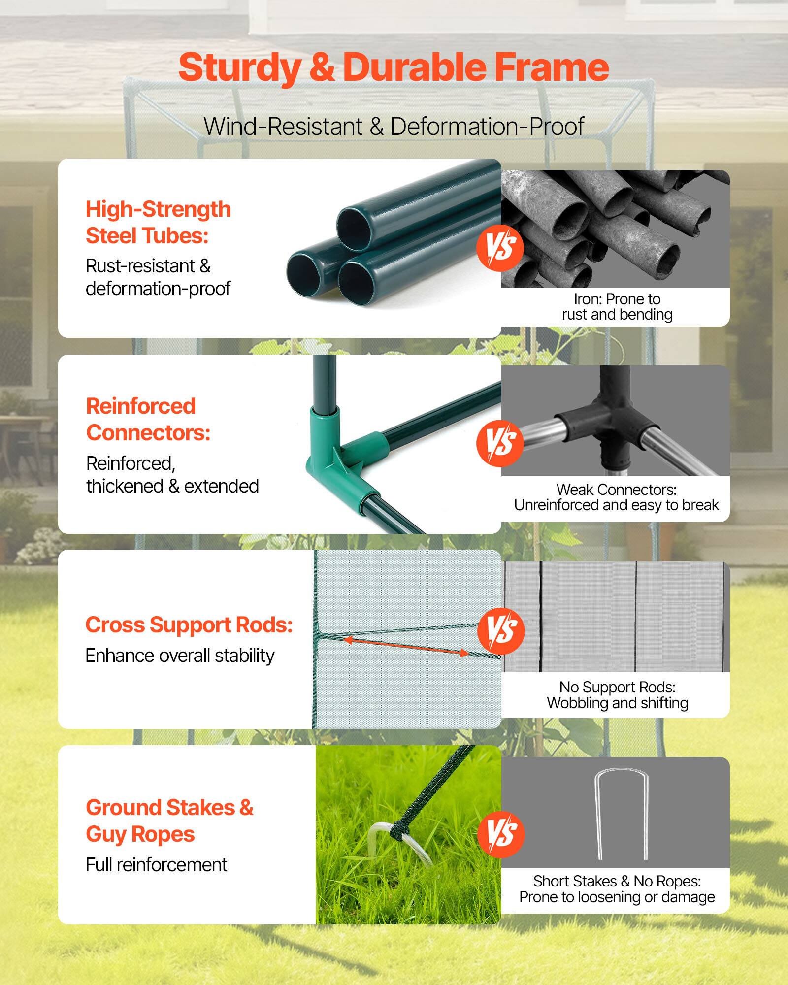 Sturdy & Durable Frame  
Wind-Resistant & Deformation-Proof  

High-Strength Steel Tubes:  
Rust-resistant & deformation-proof  
VS  
Iron: Prone to rust and bending  

Reinforced Connectors:  
Reinforced, thickened & extended  
VS  
Weak Connectors: Unreinforced and easy to break  

Cross Support Rods:  
Enhance overall stability  
VS  
No Support Rods: Wobbling and shifting  

Ground Stakes & Guy Ropes  
Full reinforcement  
VS  
Short Stakes & No Ropes: Prone to loosening or damage