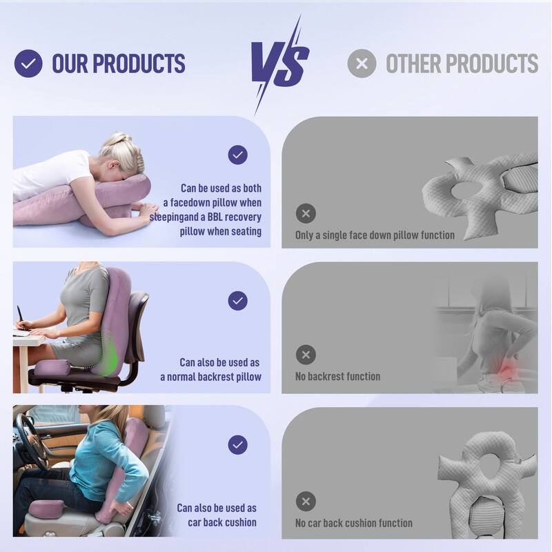 OUR PRODUCTS VS OTHER PRODUCTS

- Can be used as both a face down pillow when sleeping and a BBL recovery pillow when seating
  - Only a single face down pillow function
- Can also be used as a normal backrest pillow
  - No backrest function
- Can also be used as a car back cushion
  - No car back cushion function