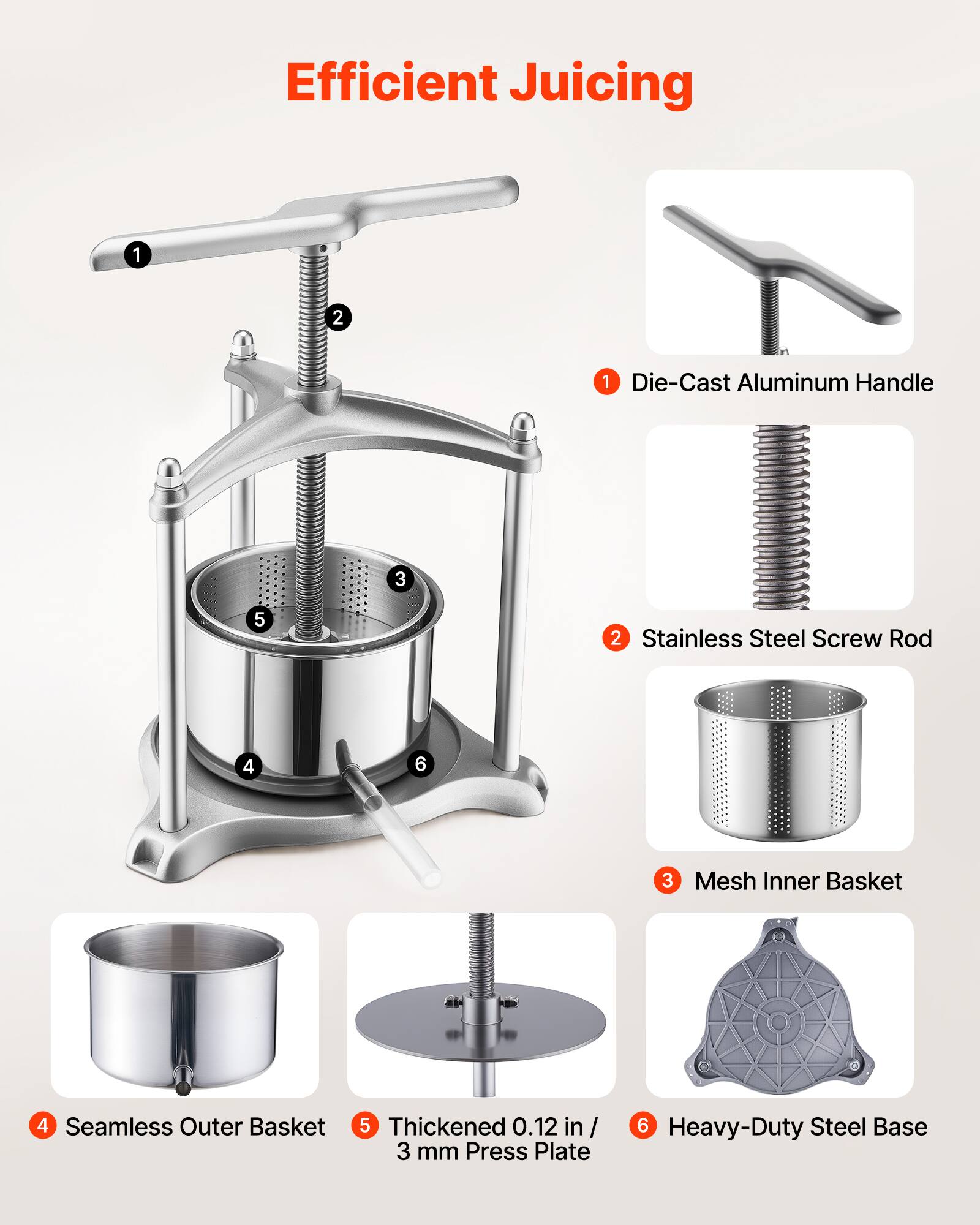 Efficient Juicing

1. Die-Cast Aluminum Handle
2. Stainless Steel Screw Rod
3. Mesh Inner Basket
4. Seamless Outer Basket
5. Thickened 0.12 in / 3 mm Press Plate
6. Heavy-Duty Steel Base