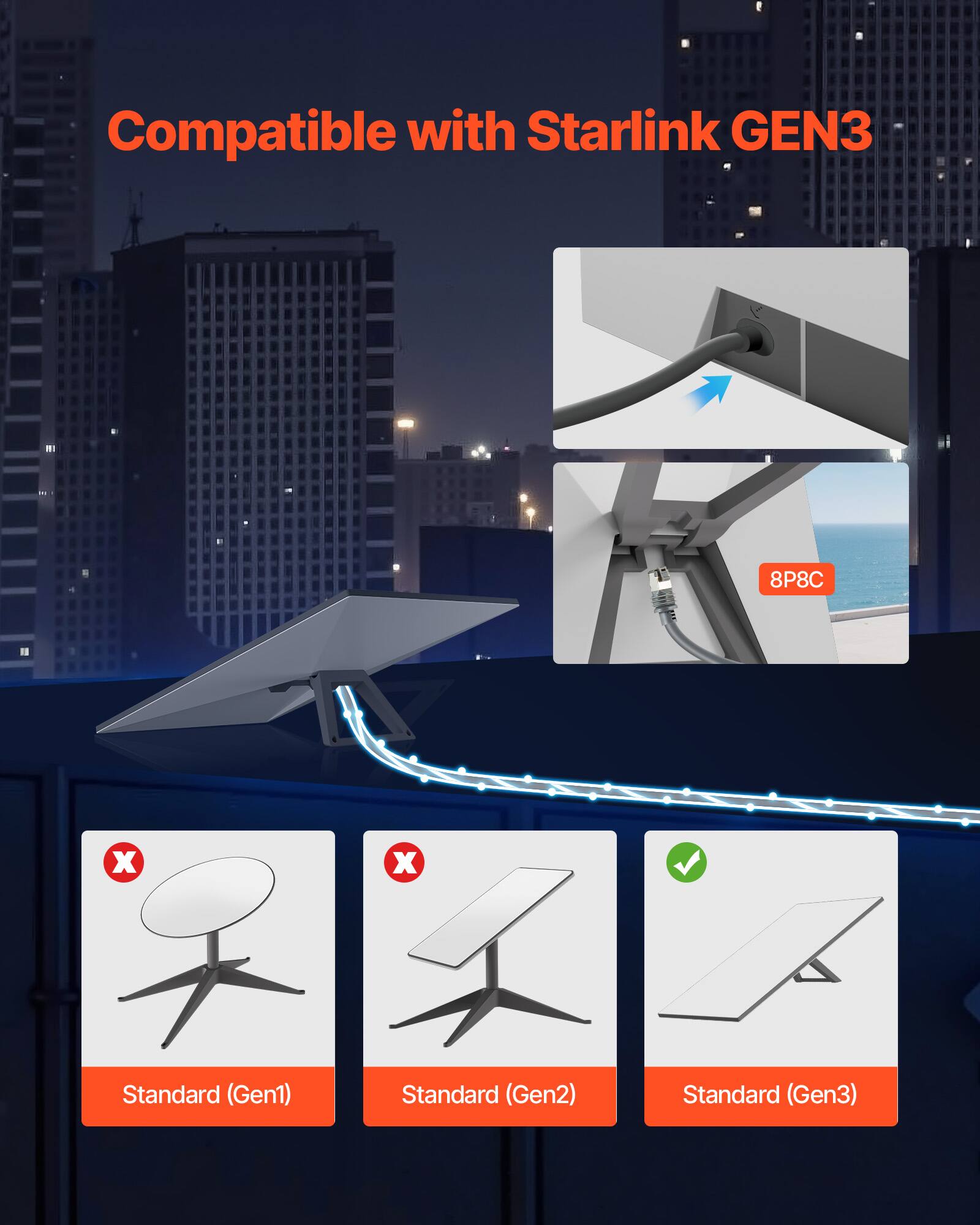 Compatible with Starlink GEN3 8P8C X Standard (Gen1) X Standard (Gen2) ✓ Standard (Gen3)