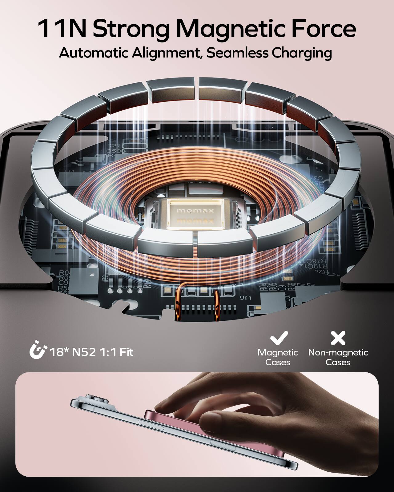 11N Strong Magnetic Force  
Automatic Alignment, Seamless Charging  

18* N52 1:1 Fit  

Magnetic Cases  
Non-magnetic Cases