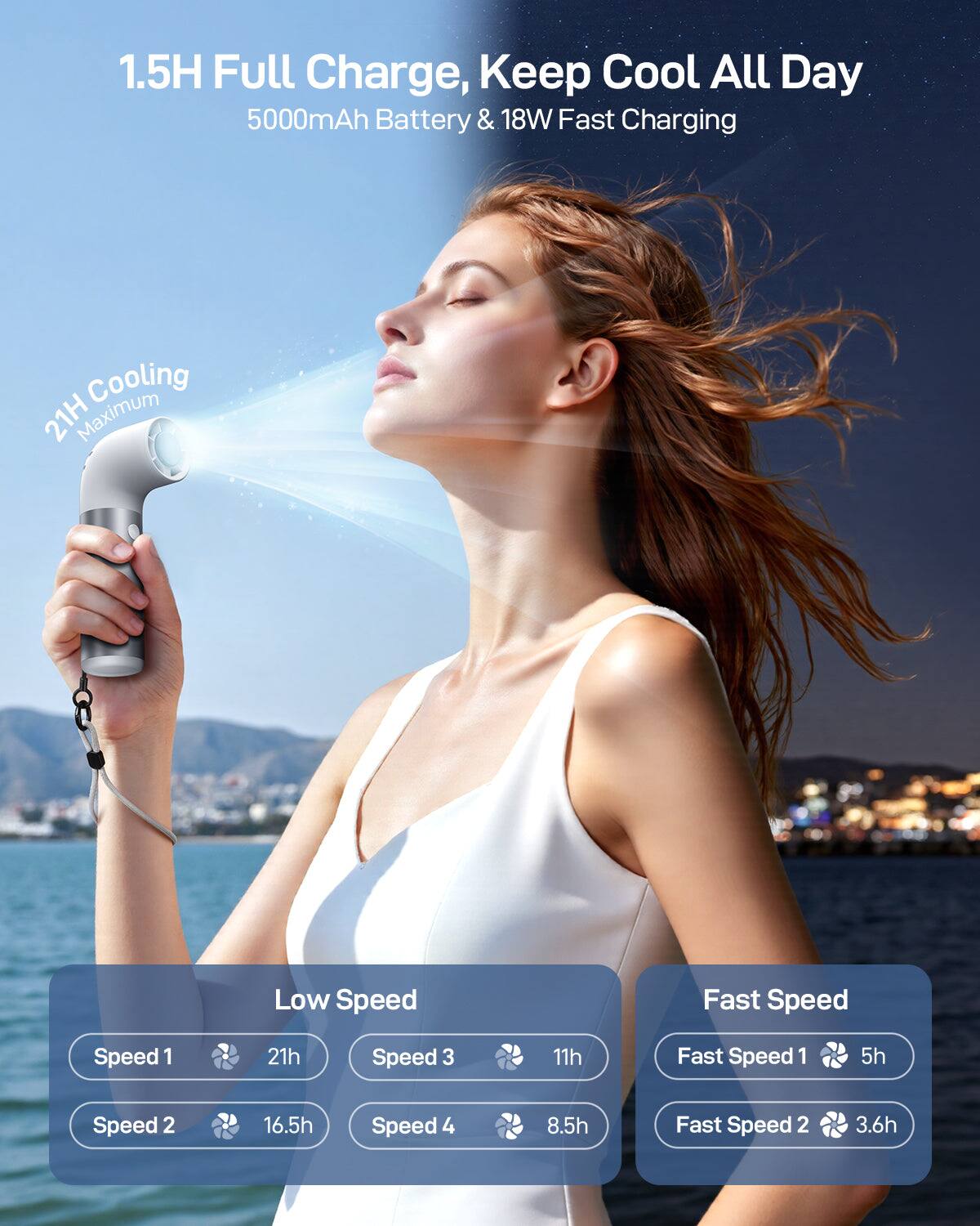 1.5H Full Charge, Keep Cool All Day  
5000mAh Battery & 18W Fast Charging  

Cooling 21H Maximum  

Low Speed  
Speed 1 - 21h  
Speed 2 - 16.5h  
Speed 3 - 11h  
Speed 4 - 8.5h  

Fast Speed  
Fast Speed 1 - 5h  
Fast Speed 2 - 3.6h