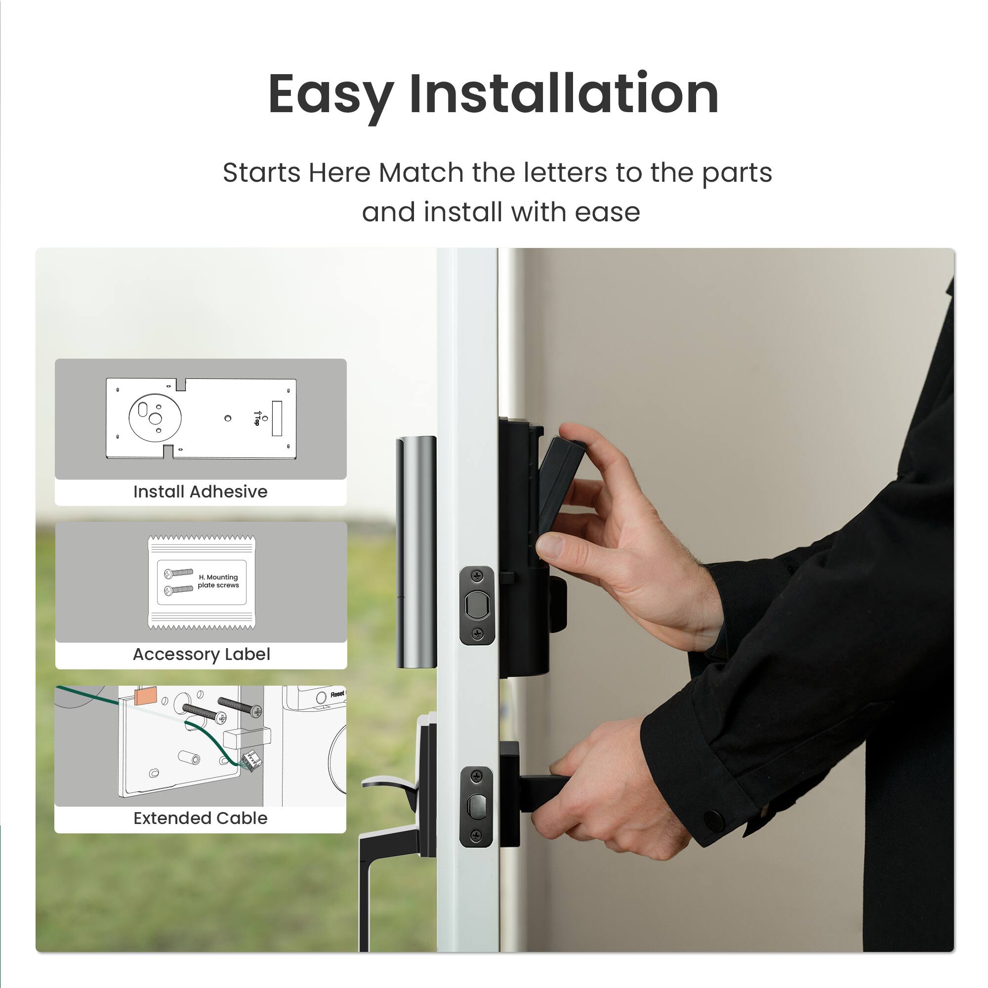 Easy Installation

Starts Here Match the letters to the parts and install with ease

Install Adhesive

Accessory Label

Extended Cable