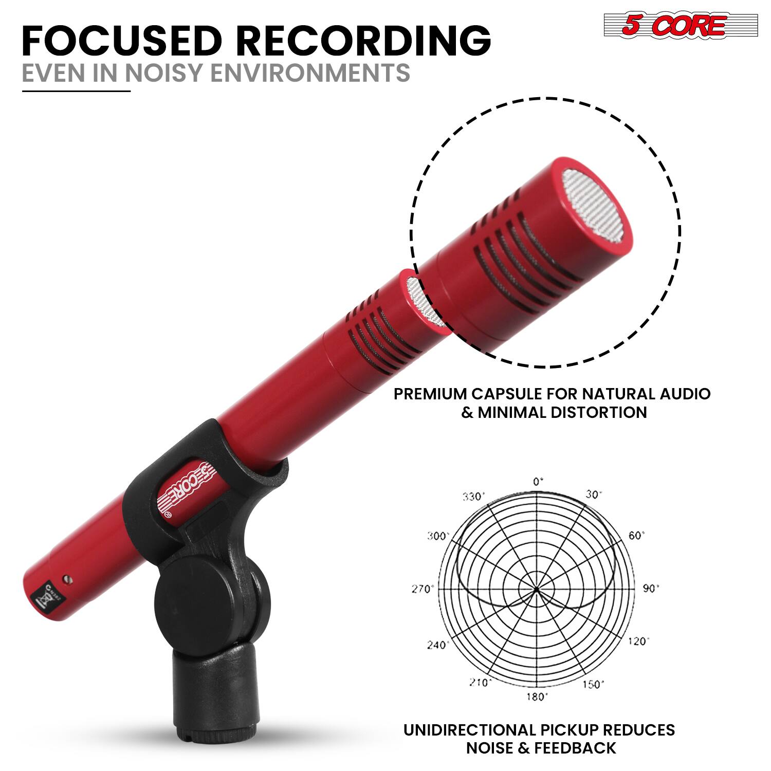 FOCUSED RECORDING  
EVEN IN NOISY ENVIRONMENTS  

5 CORE PREMIUM CAPSULE FOR NATURAL AUDIO & MINIMAL DISTORTION  

UNIDIRECTIONAL PICKUP REDUCES NOISE & FEEDBACK