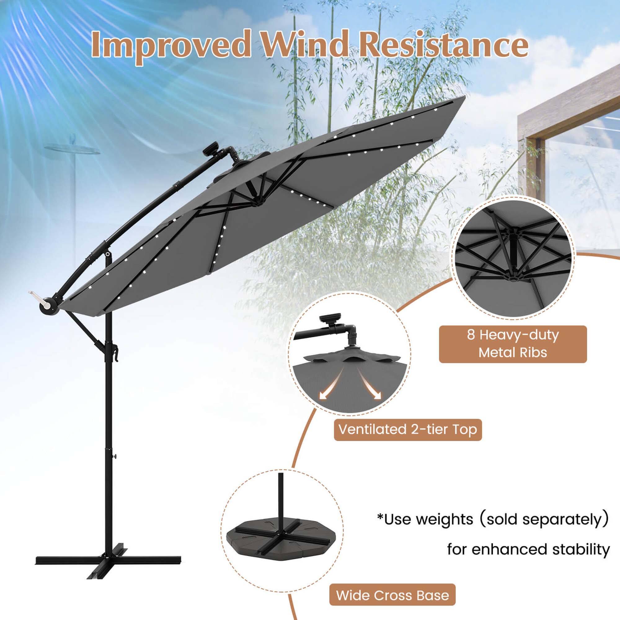 Improved Wind Resistance: 8 Heavy-duty Metal Ribs, Ventilated 2-tier Top, Use weights (sold separately) for enhanced stability, Wide Cross Base.