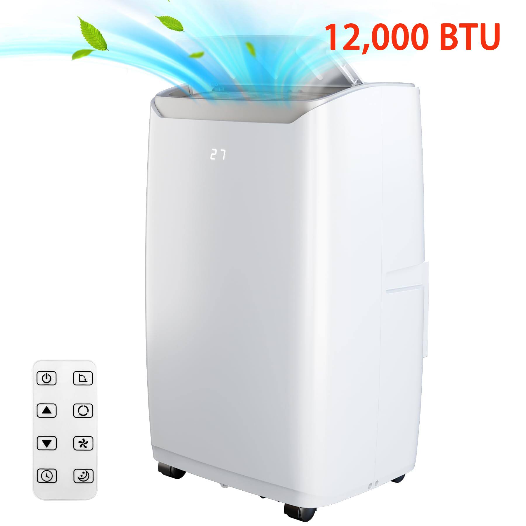 12,000 BTU
27