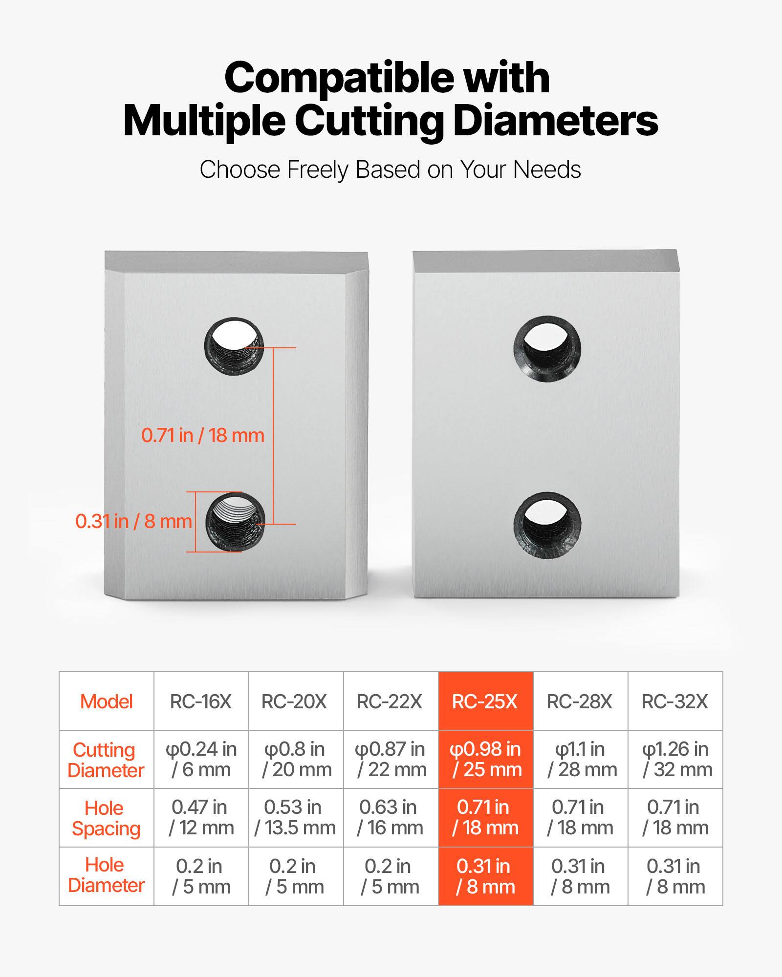 Compatible with Multiple Cutting Diameters  
Choose Freely Based on Your Needs  

0.71 in / 18 mm  
0.31 in / 8 mm  

Model | RC-16X | RC-20X | RC-22X | RC-25X | RC-28X | RC-32X  
--- | --- | --- | --- | --- | --- | ---  
Cutting Diameter | 0.24 in / 6 mm | 0.8 in / 20 mm | 0.87 in / 22 mm | 0.98 in / 25 mm | 1.1 in / 28 mm | 1.26 in / 32 mm  
Hole Spacing | 0.47 in / 12 mm | 0.53 in / 13.5 mm | 0.63 in / 16 mm | 0.71 in / 18 mm | 0.71 in / 18 mm | 0.71 in / 18 mm  
Hole Diameter | 0.2 in / 5 mm | 