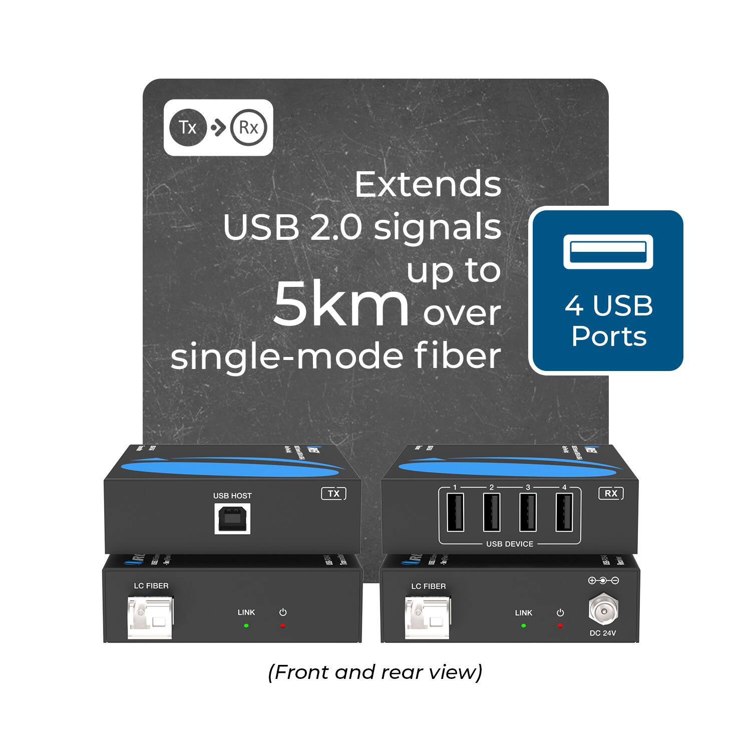 Extends USB 2.0 signals up to 5km over single-mode fiber  
4 USB Ports  
USB HOST TX - 2 3 4 RX  
USB DEVICE LC FIBER LC FIBER  
LINK LINK  
DC 2V  
(Front and rear view)