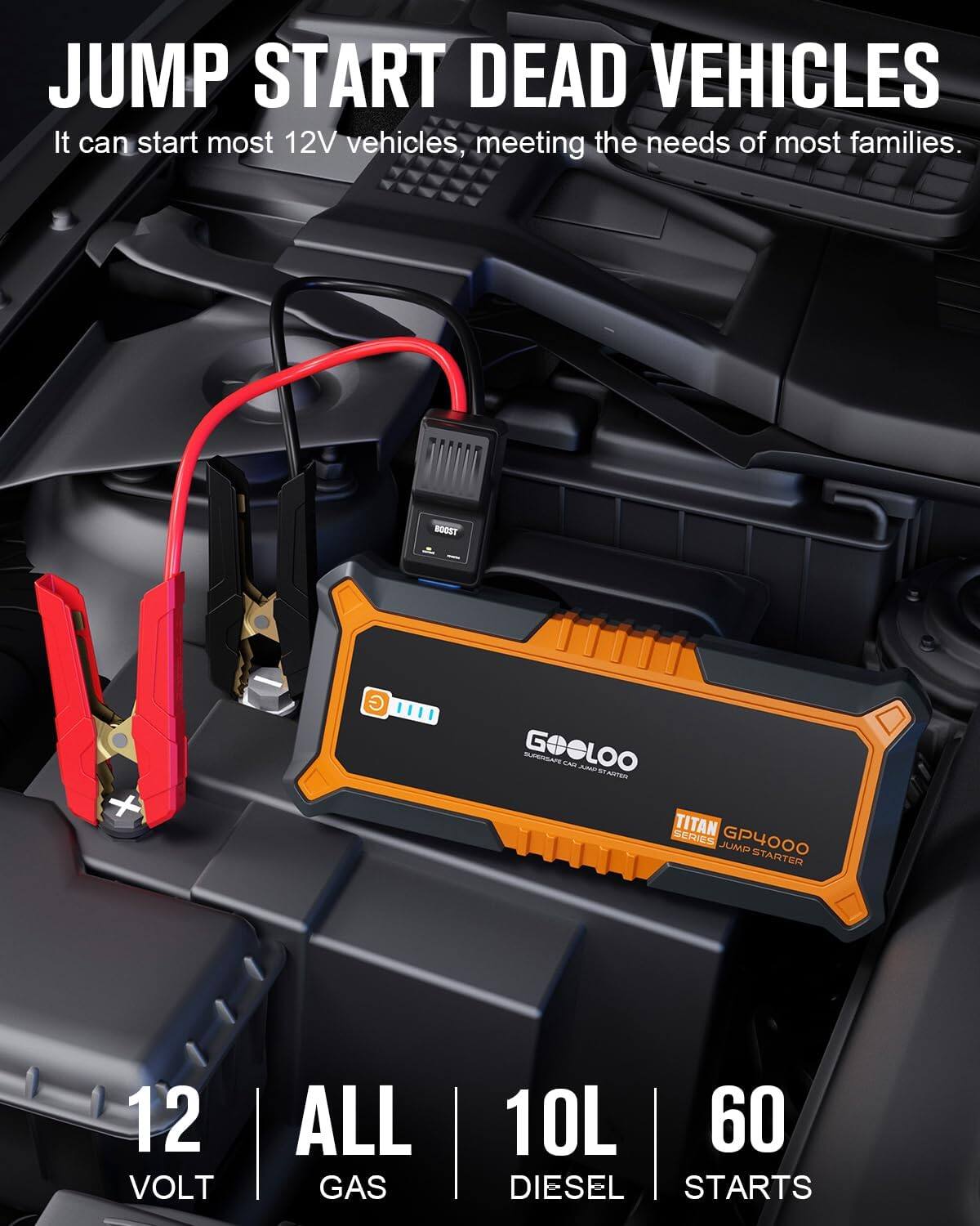 JUMP START DEAD VEHICLES  
It can start most 12V vehicles, meeting the needs of most families.  

GOOLOO  
TITAN SERIES GP4000 JUMP STARTER 12 VOLT  
ALL GAS 10L 60 DIESEL STARTS