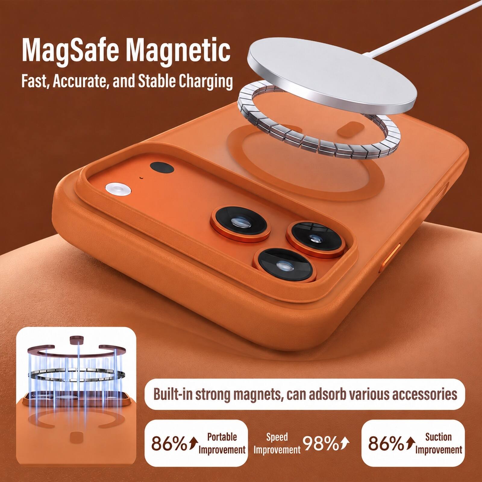 MagSafe Magnetic  
Fast, Accurate, and Stable Charging  

Built-in strong magnets, can adsorb various accessories  

Portable: 86% Improvement  
Speed: 98% Improvement  
Suction: 86% Improvement