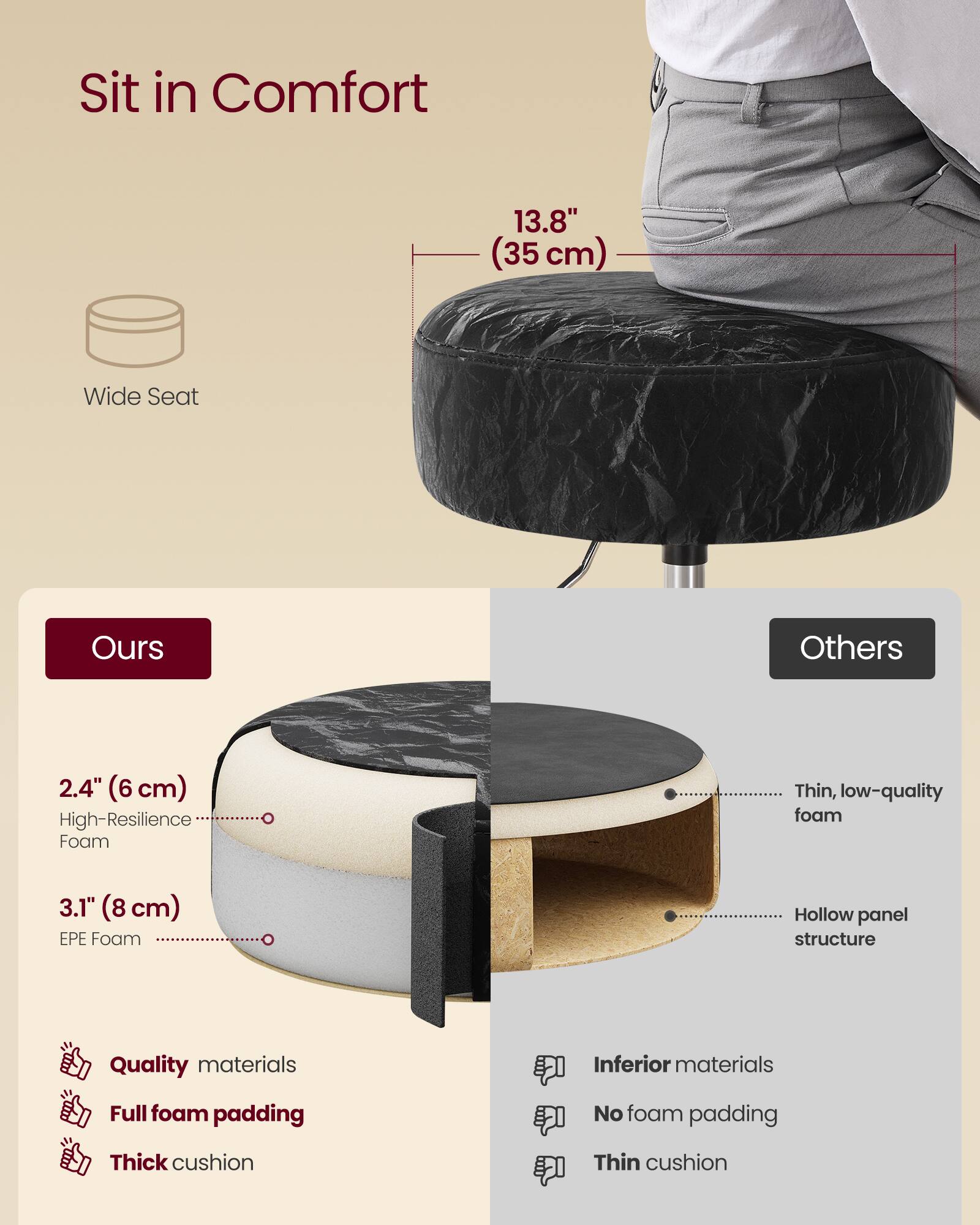 Sit in Comfort

13.8" (35 cm) Wide Seat

Ours:
- 2.4" (6 cm) High-Resilience Foam
- 3.1" (8 cm) EPE Foam
- Quality materials
- Full foam padding
- Thick cushion

Others:
- Thin, low-quality foam
- Hollow panel structure
- Inferior materials
- No foam padding
- Thin cushion