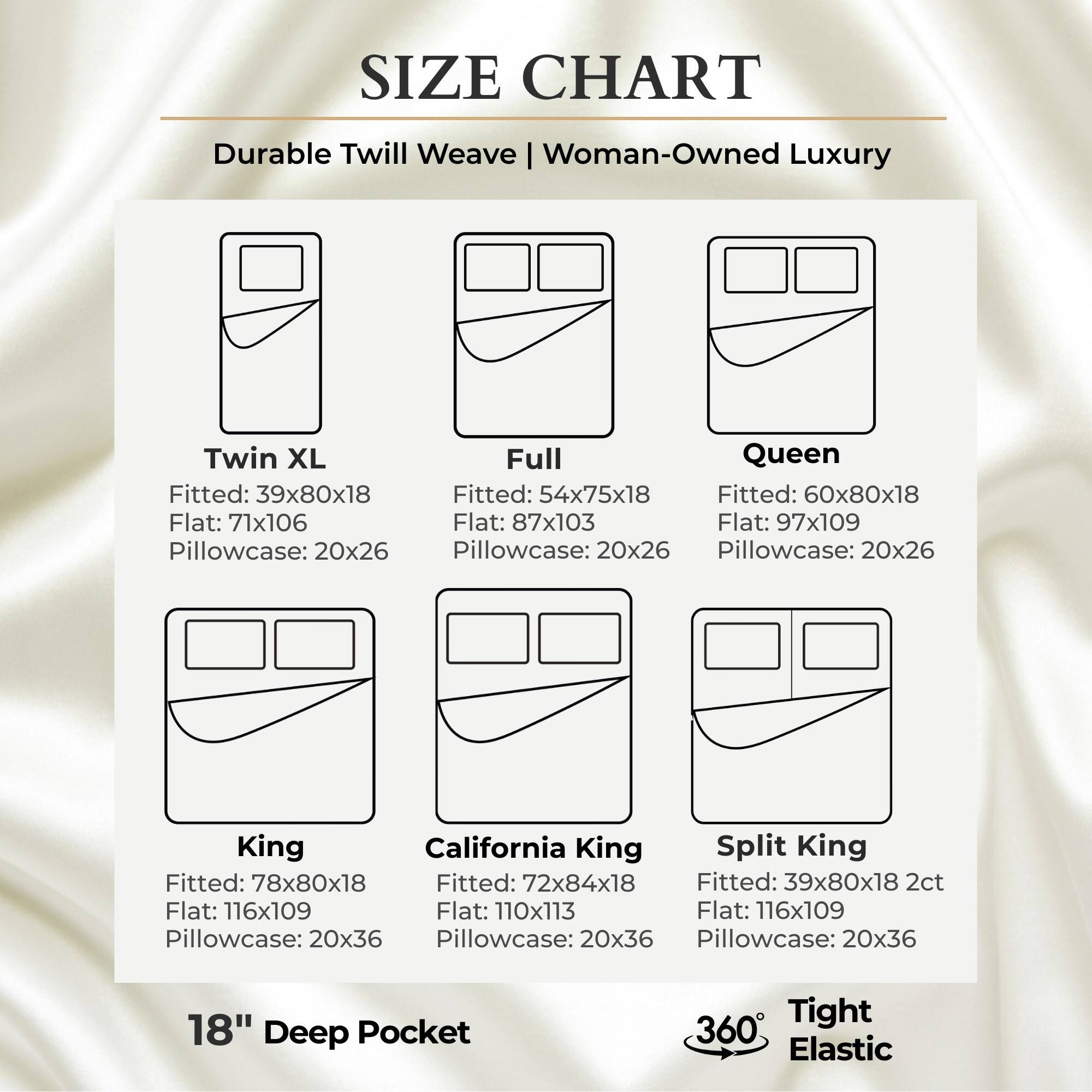 **SIZE CHART**

Durable Twill Weave | Woman-Owned Luxury

- **Twin XL**
  - Fitted: 39x80x18
  - Flat: 71x106
  - Pillowcase: 20x26

- **Full**
  - Fitted: 54x75x18
  - Flat: 87x103
  - Pillowcase: 20x26

- **Queen**
  - Fitted: 60x80x18
  - Flat: 97x109
  - Pillowcase: 20x26

- **King**
  - Fitted: 78x80x18
  - Flat: 116x109
  - Pillowcase: 20x36

- **California King**
  - Fitted: 72x84x18
  - Flat: 110x113
  - Pillowcase: 20x36

- **Split King**
  - Fitted: 39x80x18 