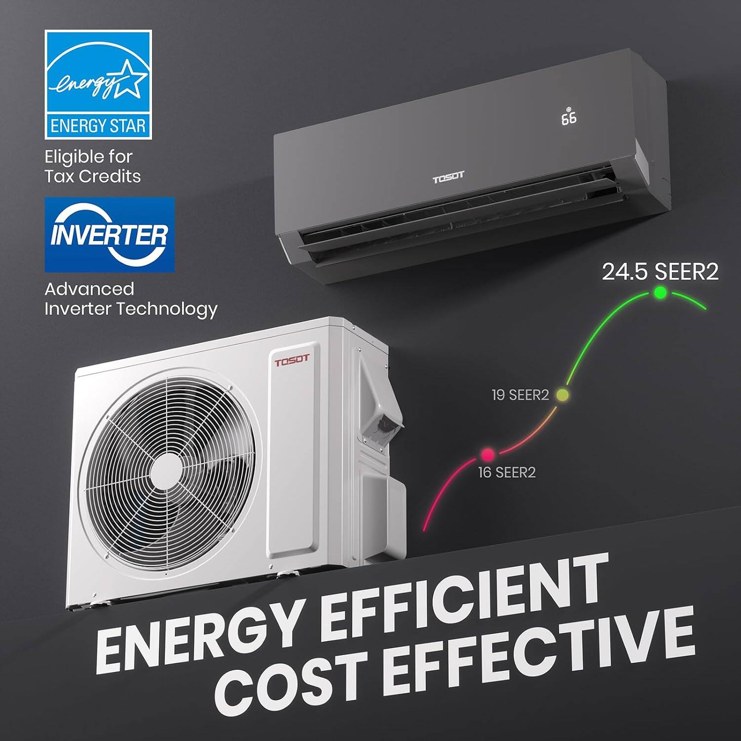 energyr ENERGY STAR Eligible for Tax Credits

TOSOT

66

INVERTER Advanced Inverter Technology

24.5 SEER2

TOSOT

19 SEER2

16 SEER2

ENERGY EFFICIENT COST EFFECTIVE