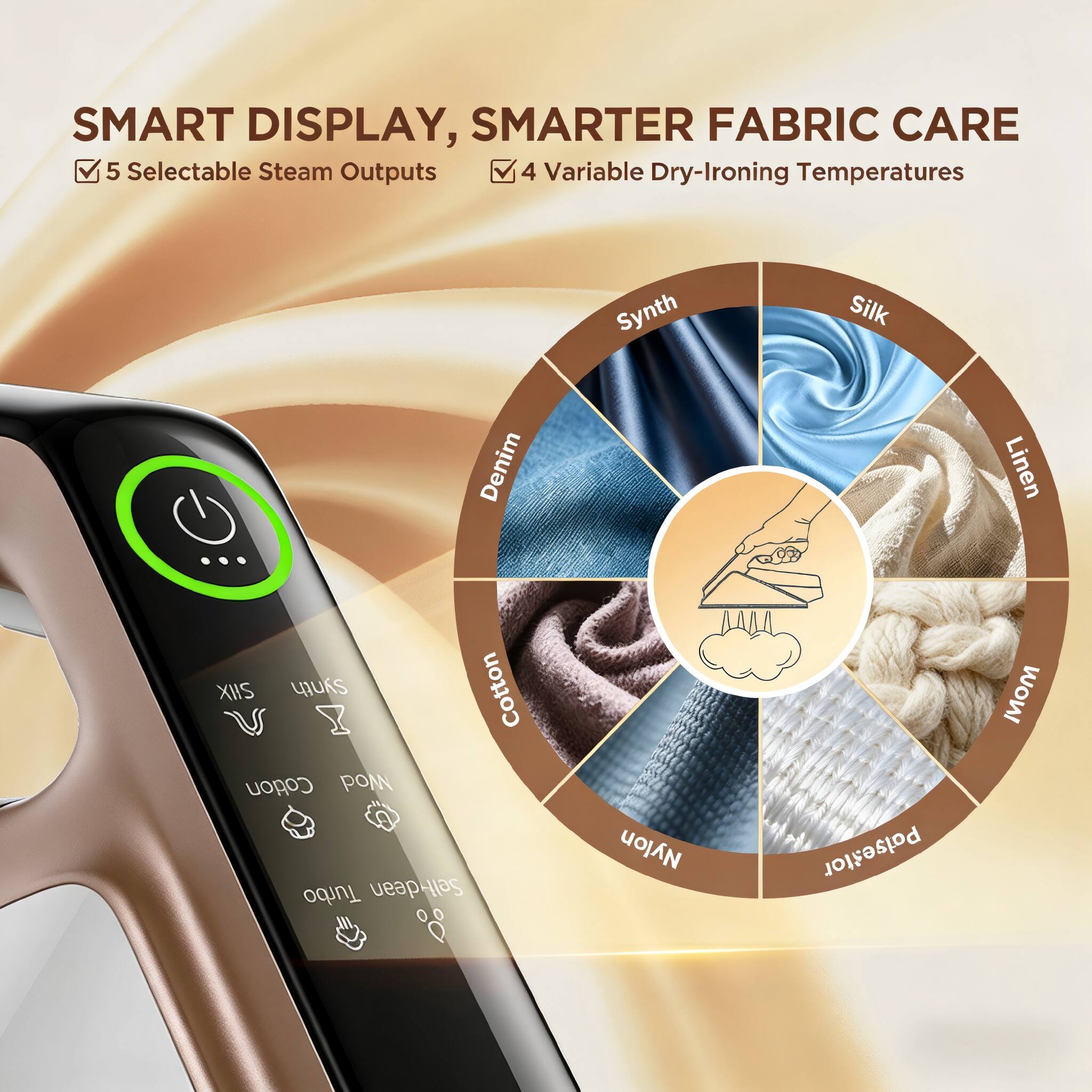 SMART DISPLAY, SMARTER FABRIC CARE  
5 Selectable Steam Outputs  
4 Variable Dry-Ironing Temperatures  

Synth Silk Denim Linen Cotton Nylon Polyester Wool