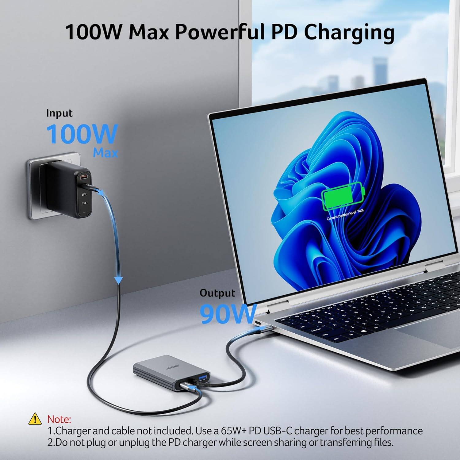 100W Max Powerful PD Charging

Input 100W Max

Output 90W

Note:
1. Charger and cable not included. Use a 65W+ PD USB-C charger for best performance.
2. Do not plug or unplug the PD charger while screen sharing or transferring files.