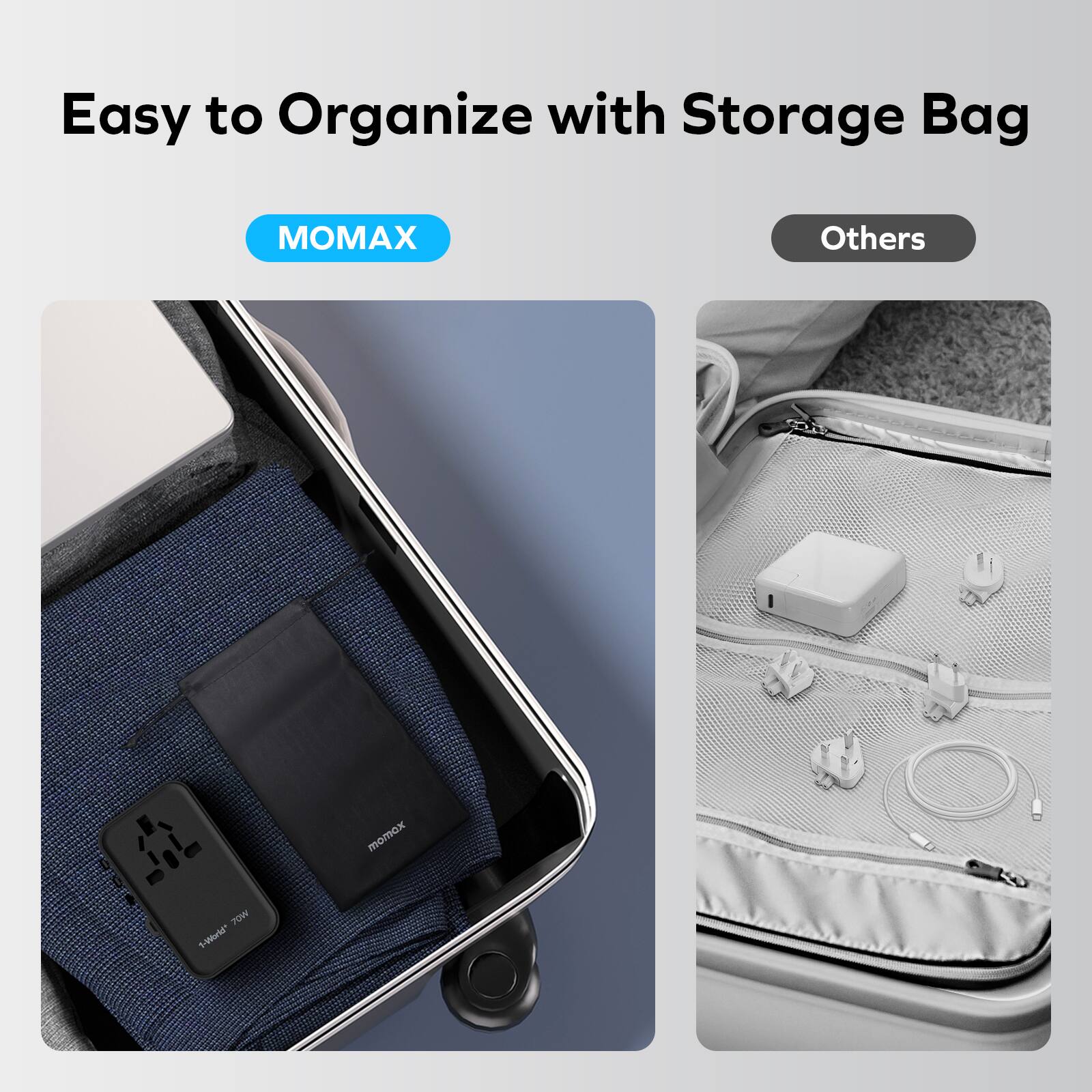Easy to Organize with Storage Bag MOMAX Others momex 7OW S-World*