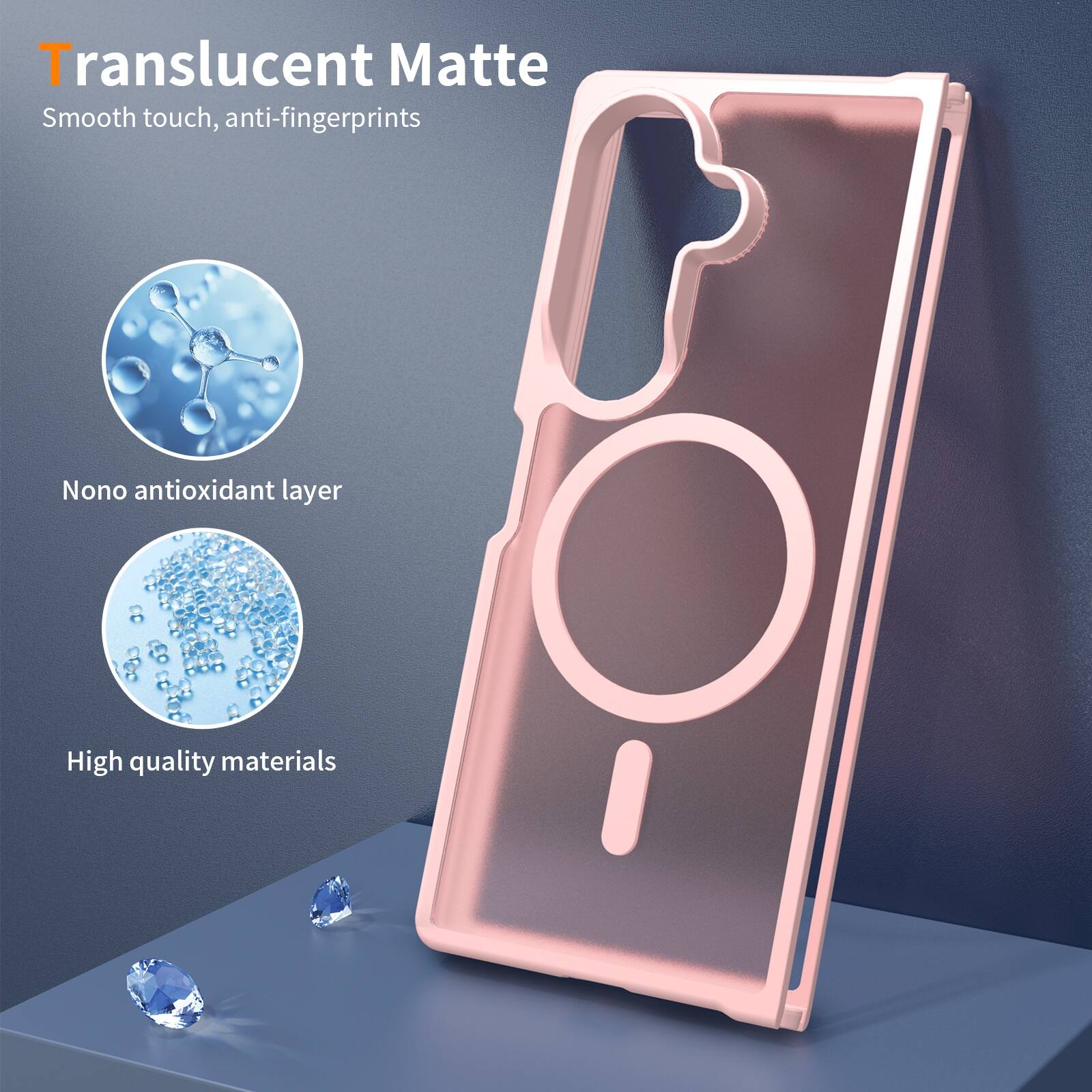 Translucent Matte  
Smooth touch, anti-fingerprints  
Nono antioxidant layer  
High quality materials