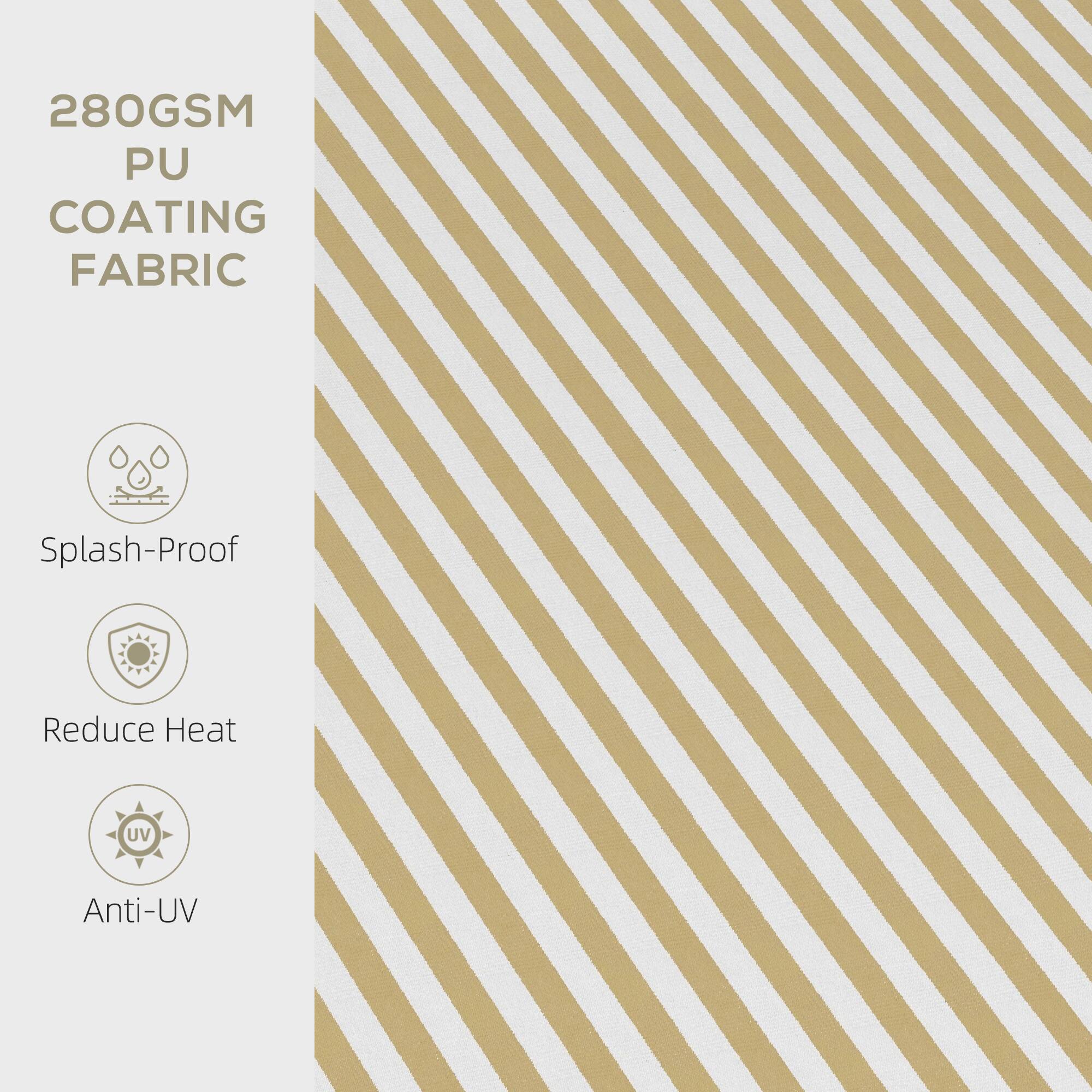 280GSM PU COATING FABRIC
Splash-Proof
Reduce Heat
Anti-UV