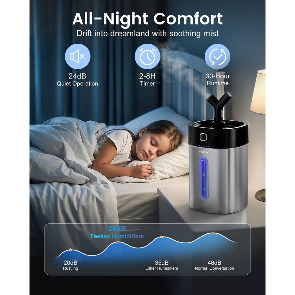 All-Night Comfort  
Drift into dreamland with soothing mist  

- 24dB Quiet Operation  
- 2-8H Timer  
- 30-Hour Runtime  

24dB Feekaa Humidifiers  
20dB Rustling  
35dB Other Humidifiers  
46dB Normal Conversation