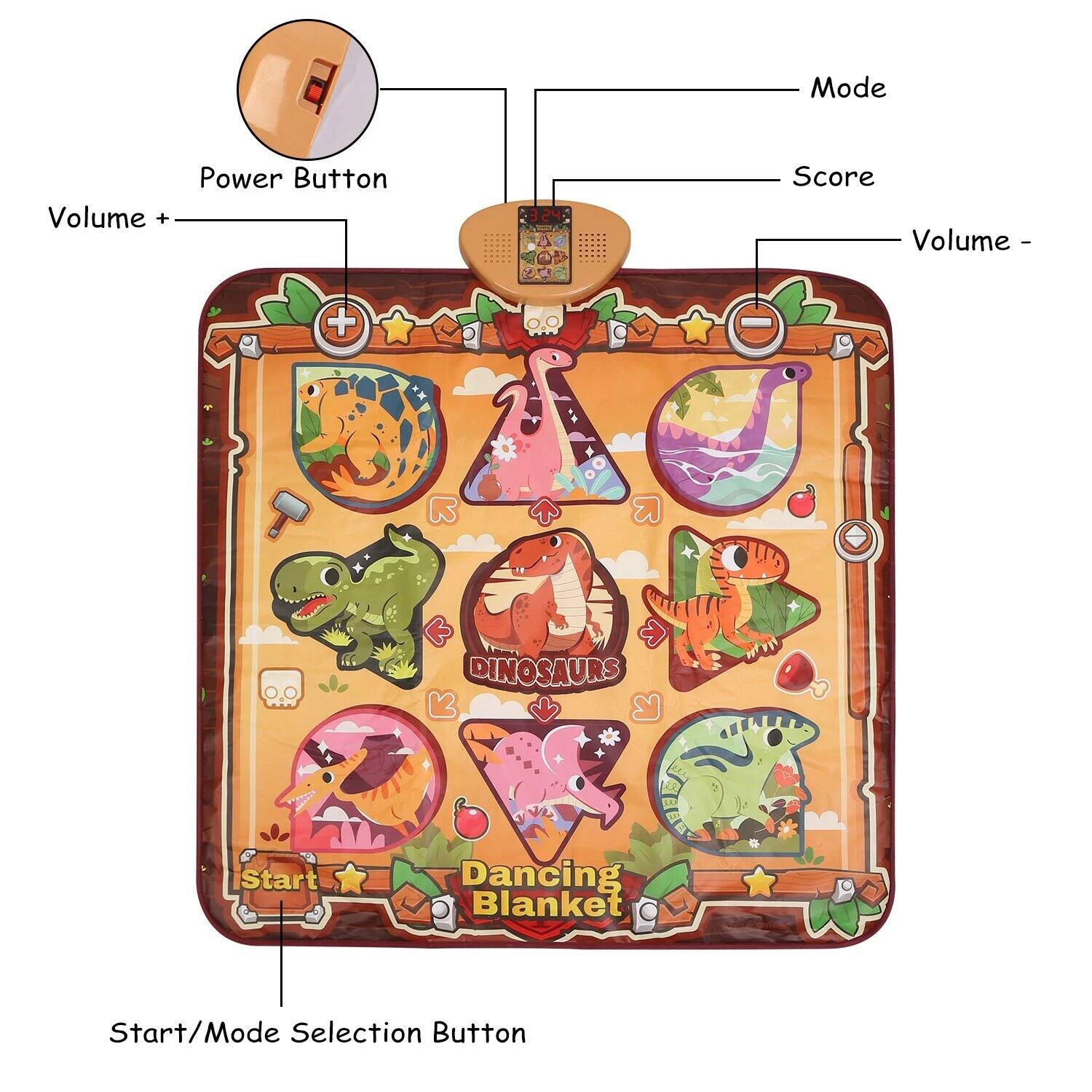 Mode, Volume +, Power Button, Score, Volume -, DINOSAURS, Start/Mode Selection Button, Dancing Blanket