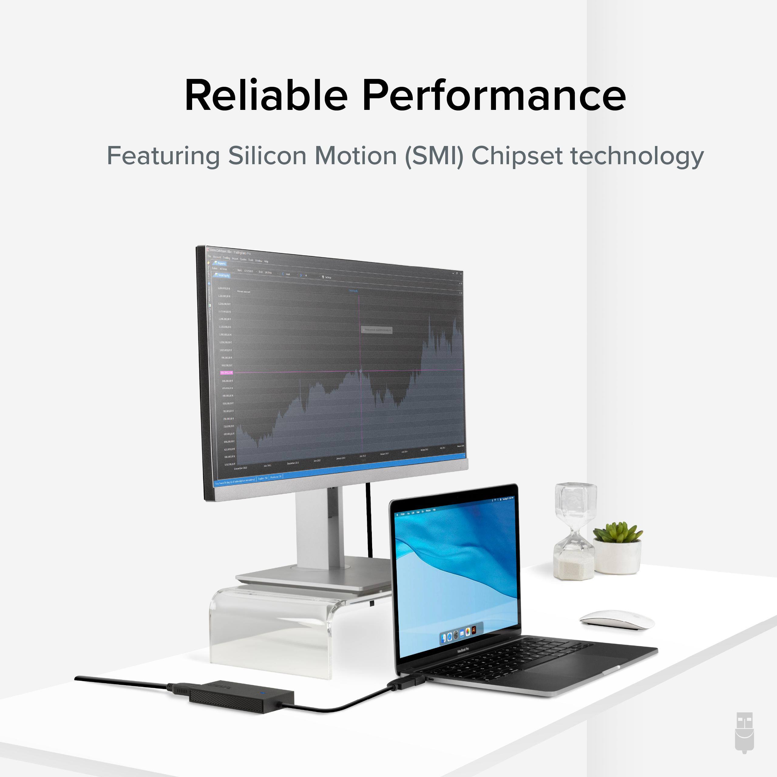 Reliable Performance  
Featuring Silicon Motion (SMI) Chipset technology