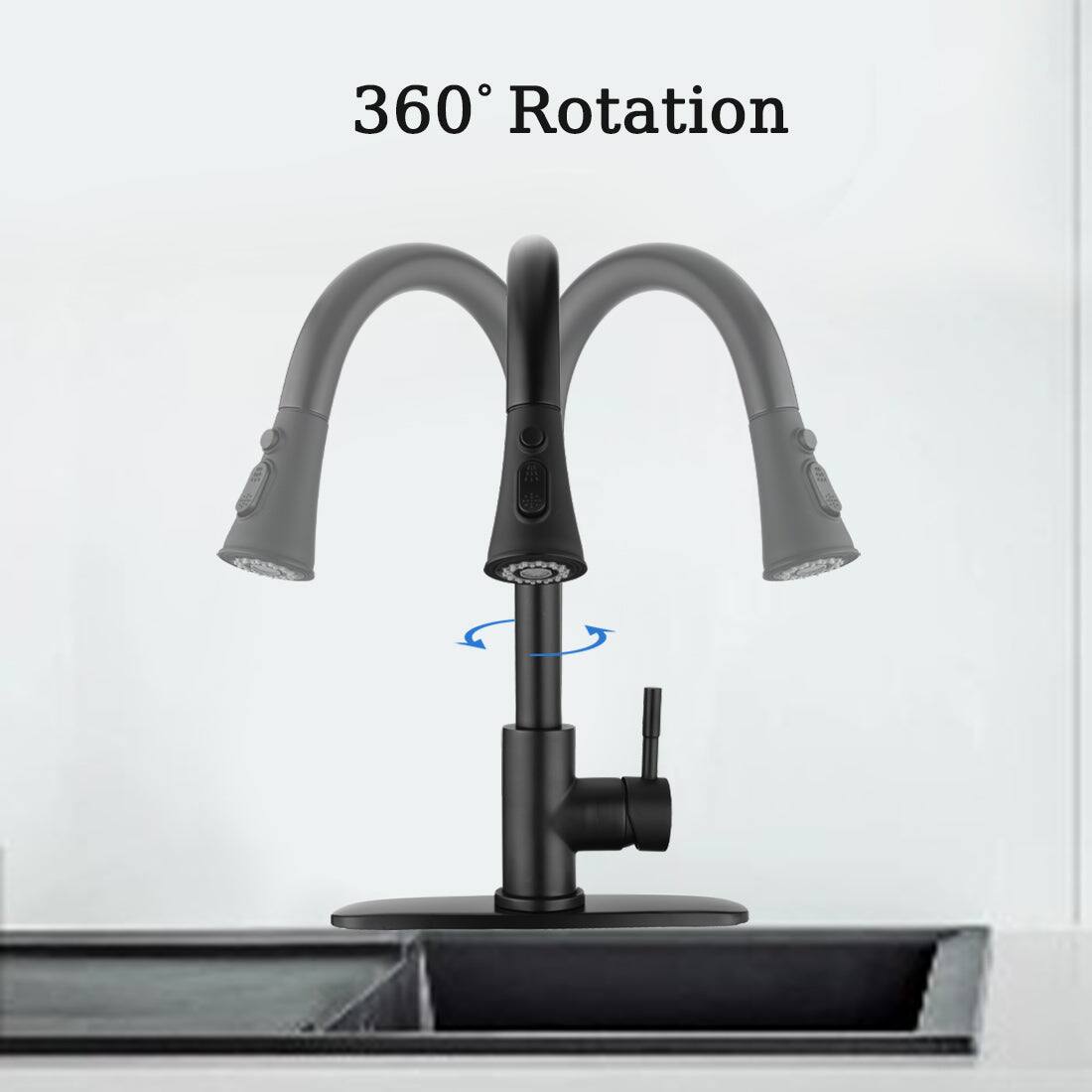 360° Rotation