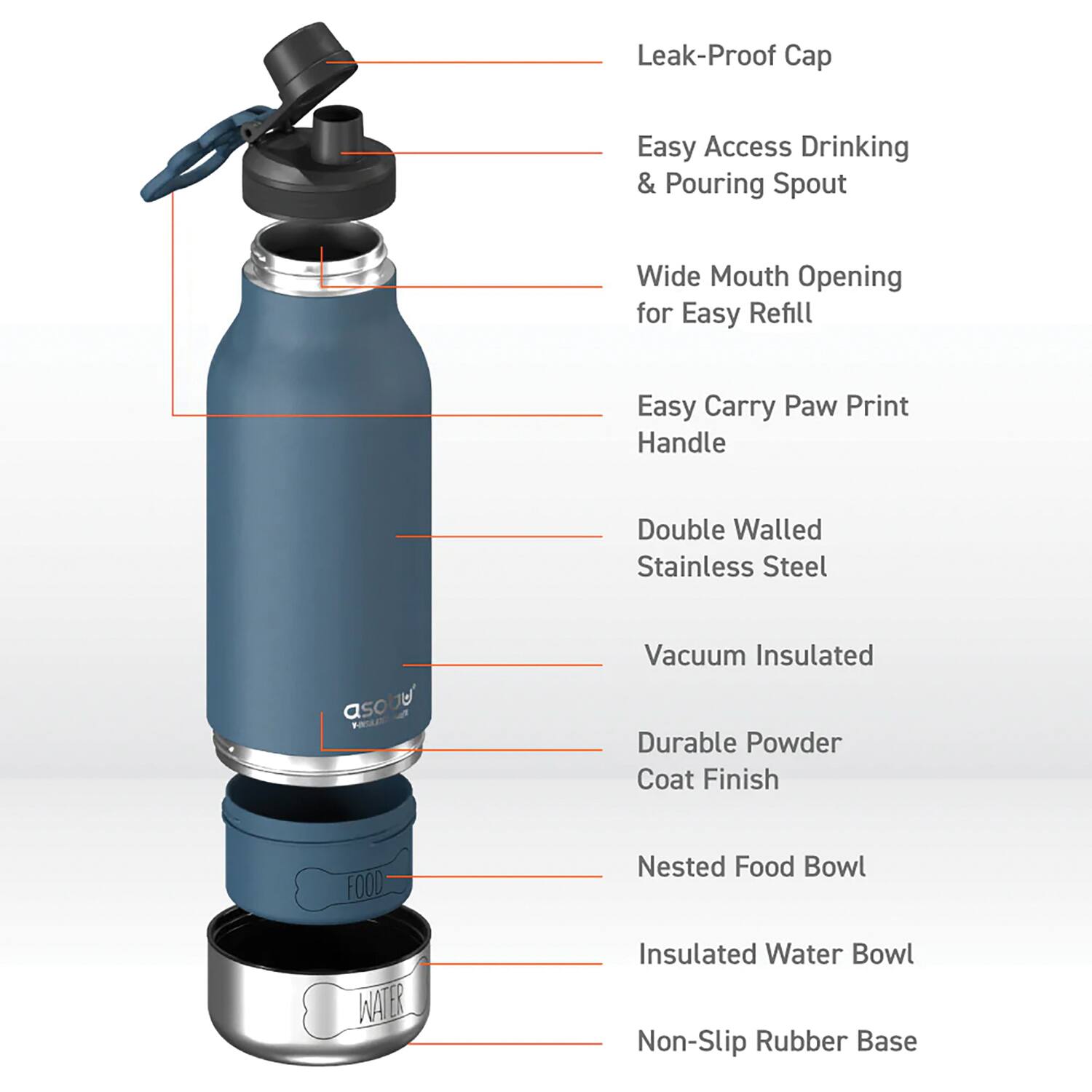 Leak-Proof Cap  
Easy Access Drinking & Pouring Spout  
Wide Mouth Opening for Easy Refill  
Easy Carry Paw Print Handle  
Double Walled Stainless Steel  
Vacuum Insulated  
Durable Powder Coat Finish  
Nested Food Bowl  
Insulated Water Bowl  
Non-Slip Rubber Base